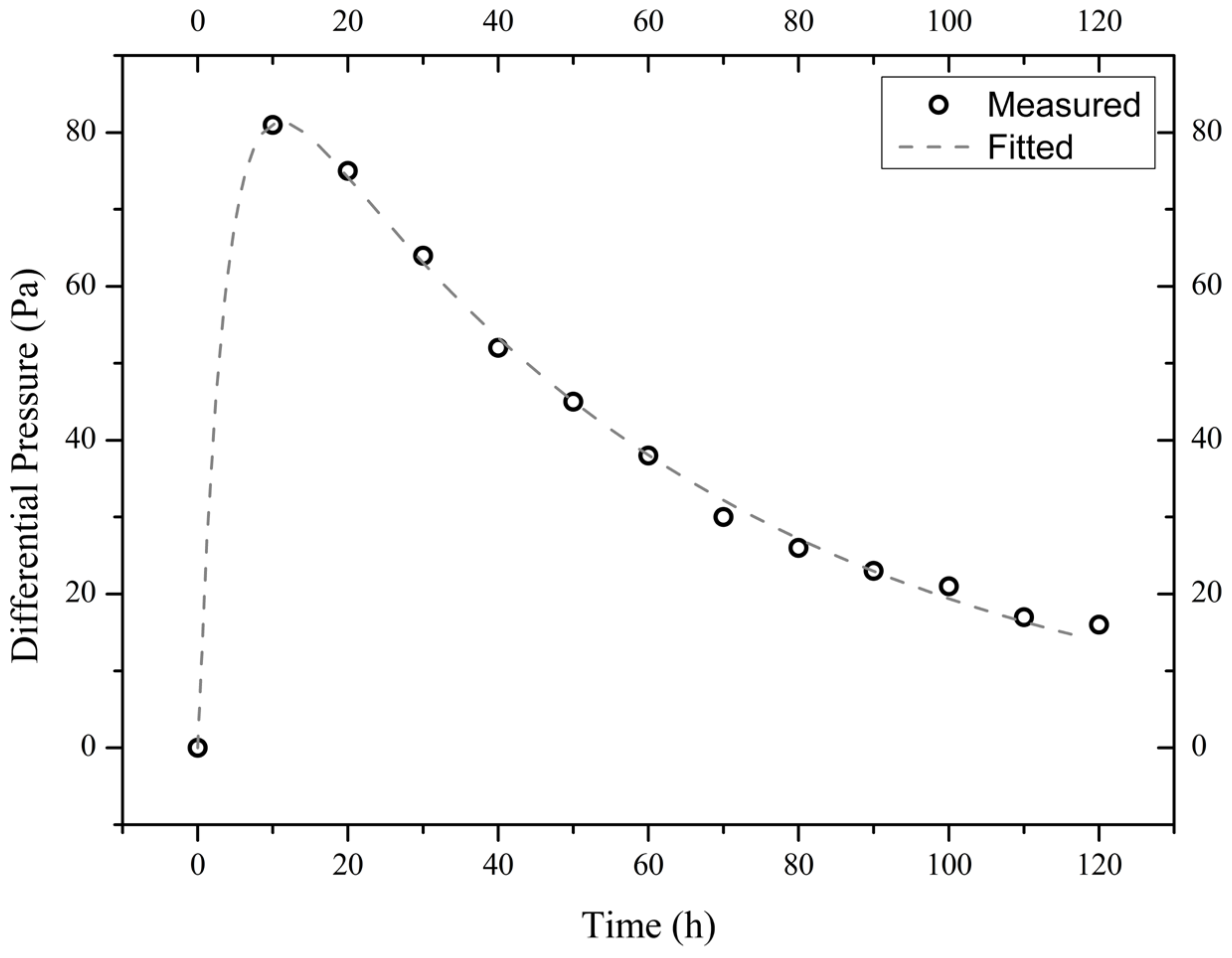 Materials 18 00338 g006 Materials 18 00338 g006