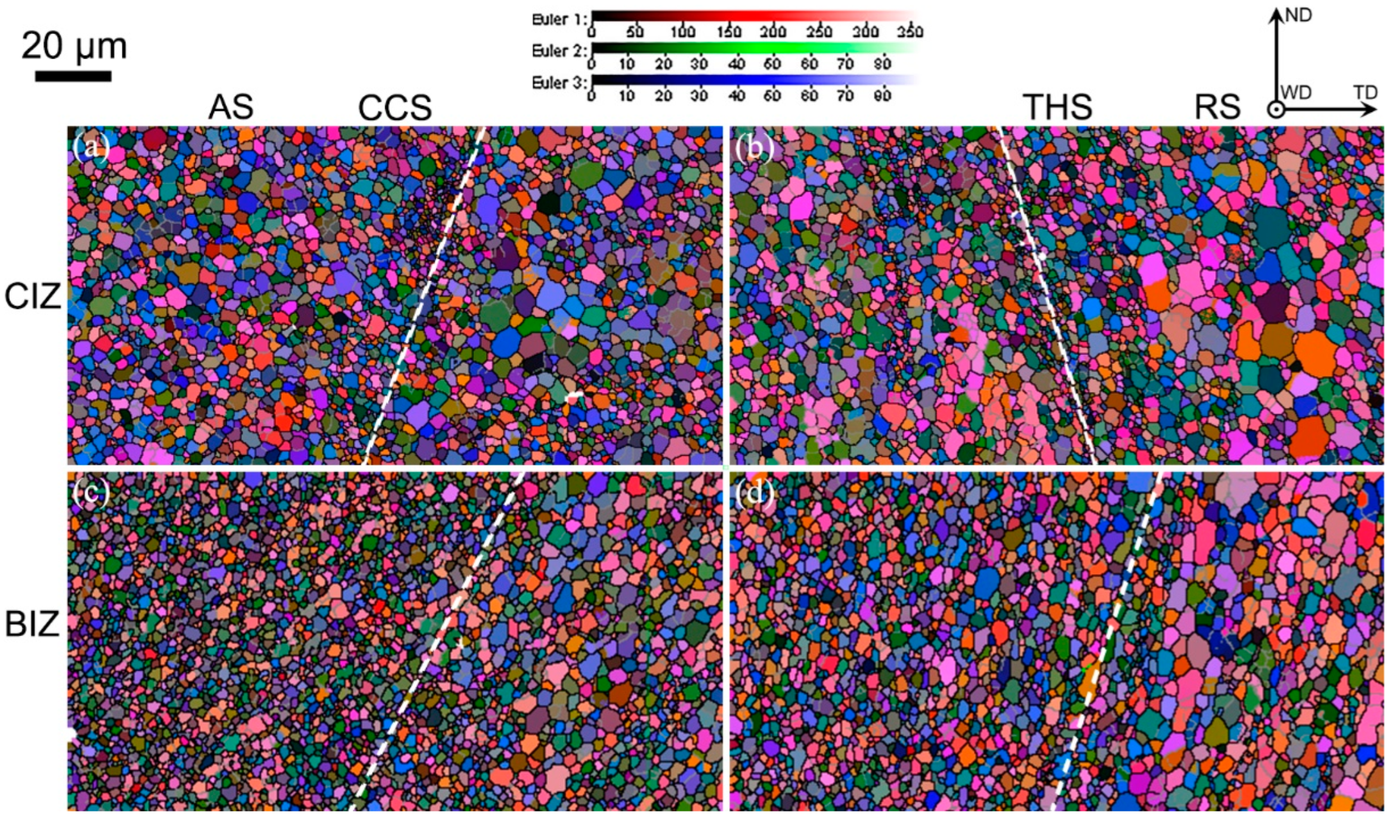 Materials 18 00340 g002