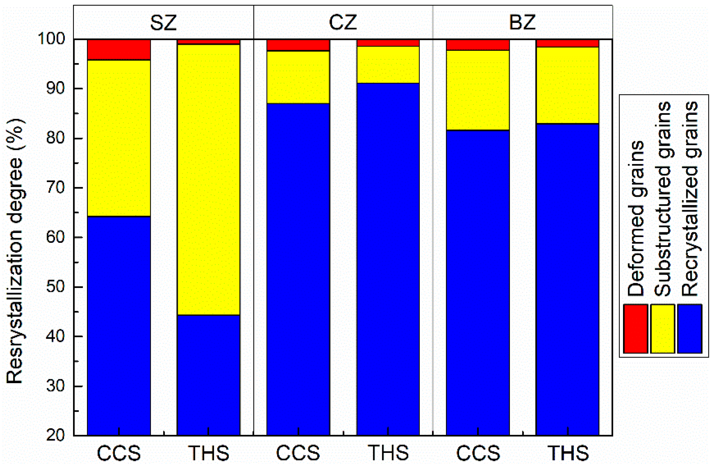 Materials 18 00340 g004
