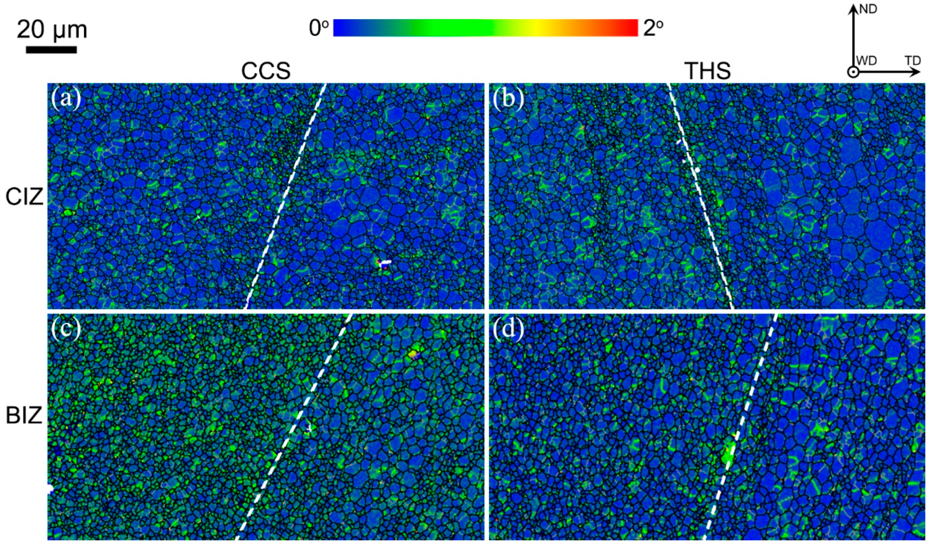 Materials 18 00340 g005
