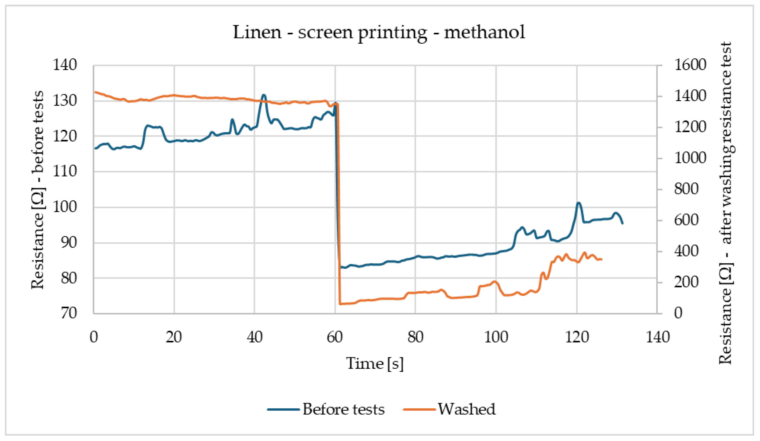 Materials 18 00341 g002