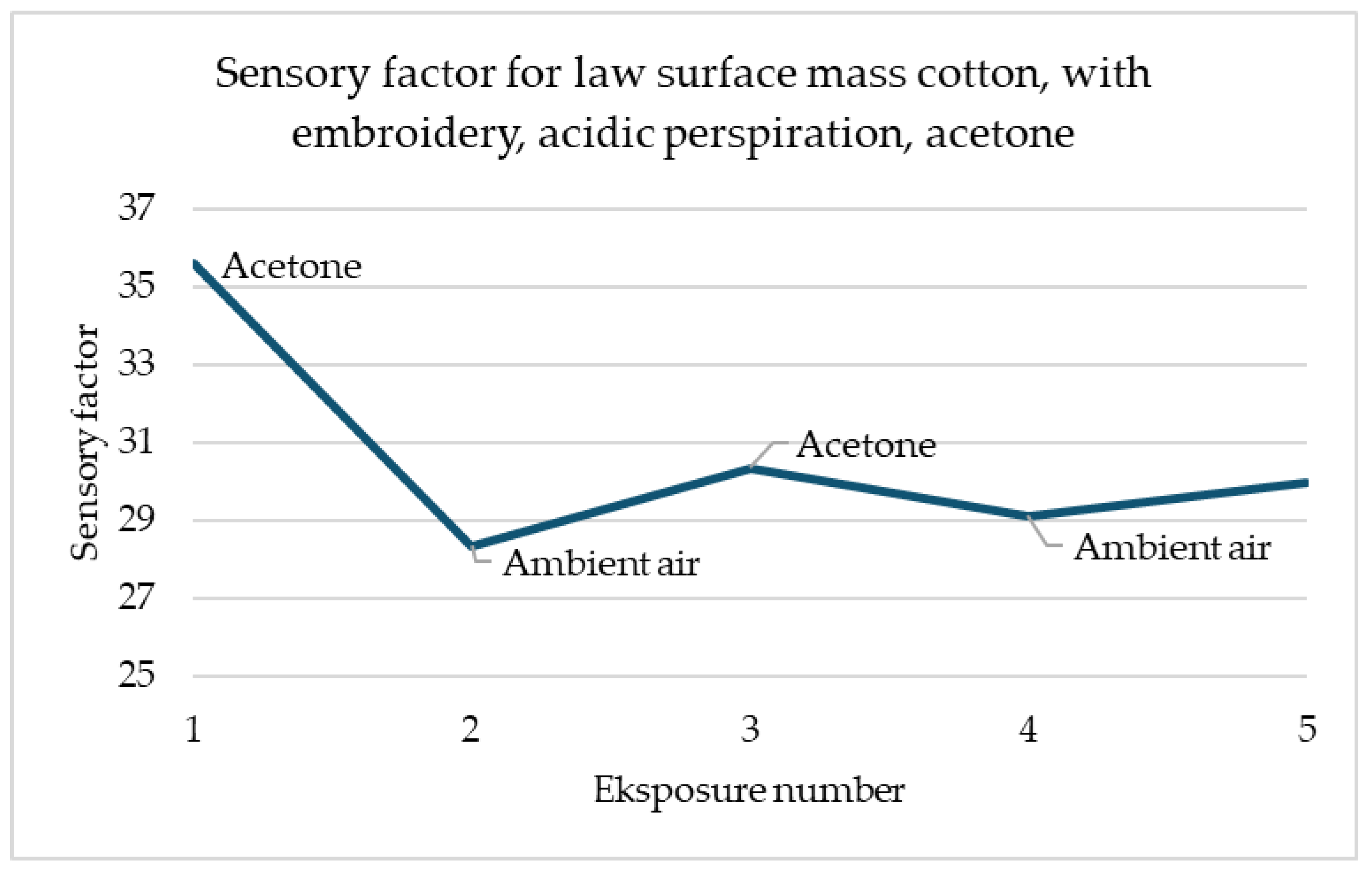 Materials 18 00341 g012