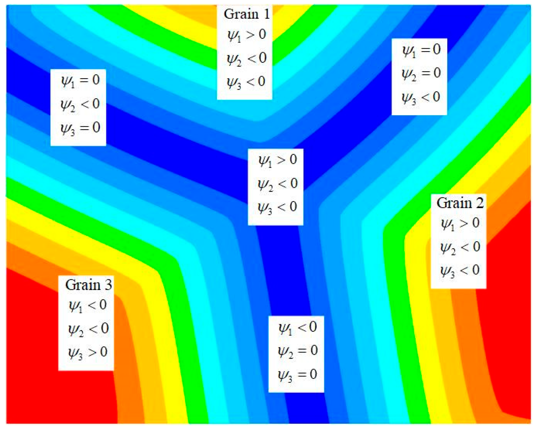 Materials 18 00342 g004