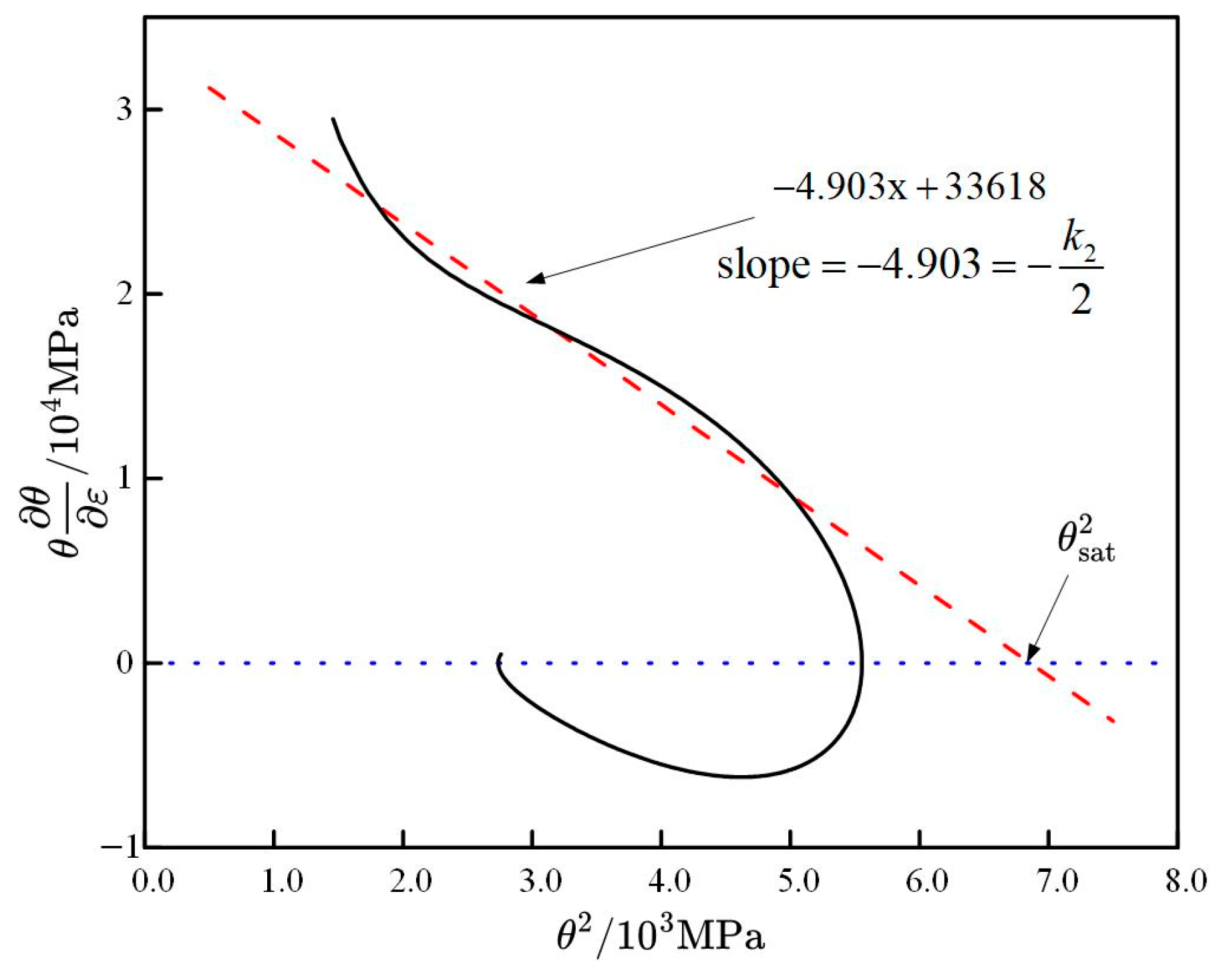 Materials 18 00342 g005