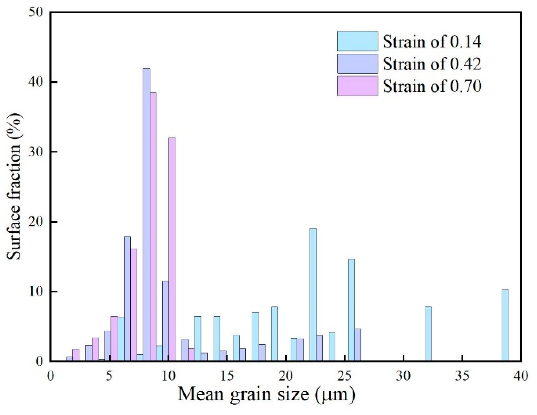 Materials 18 00342 g016