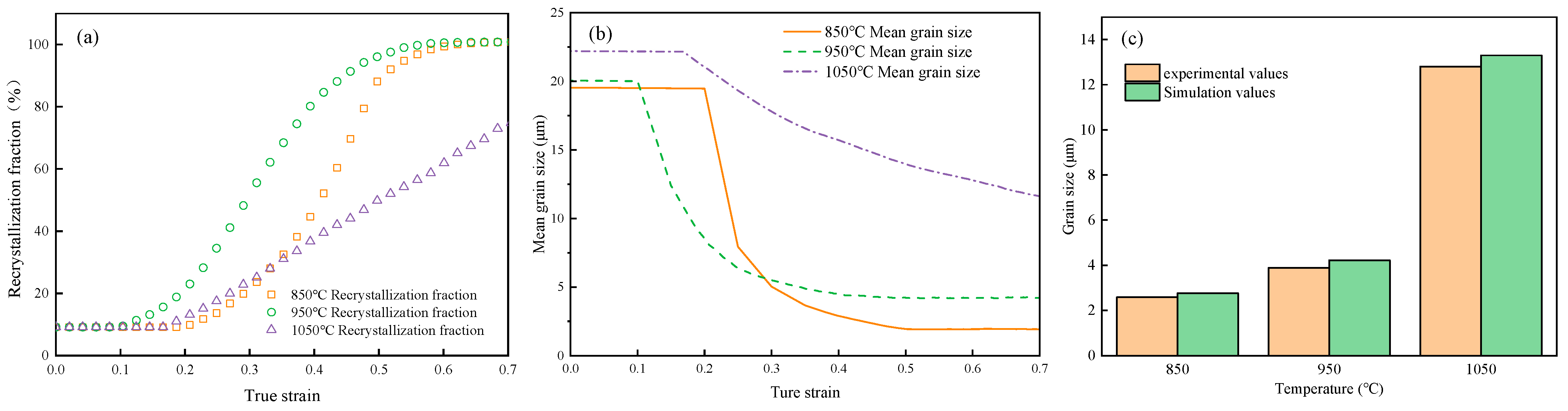Materials 18 00342 g018