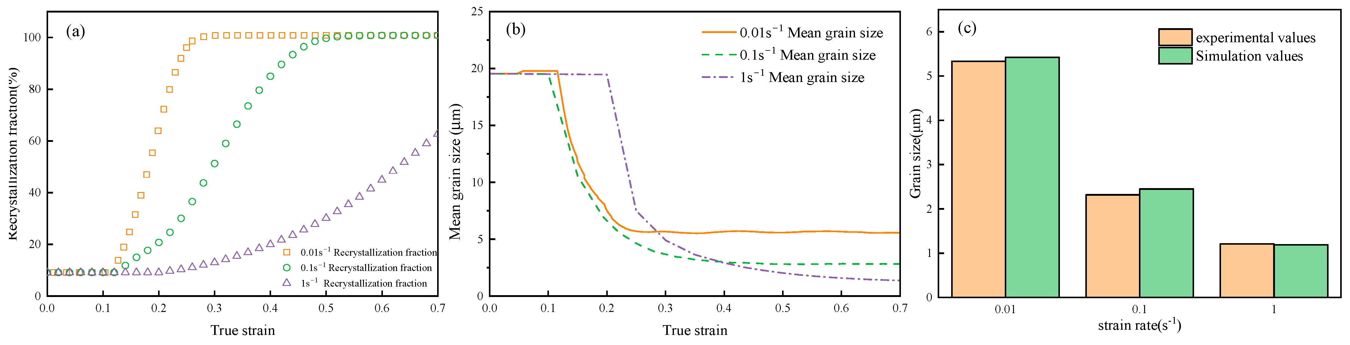 Materials 18 00342 g020