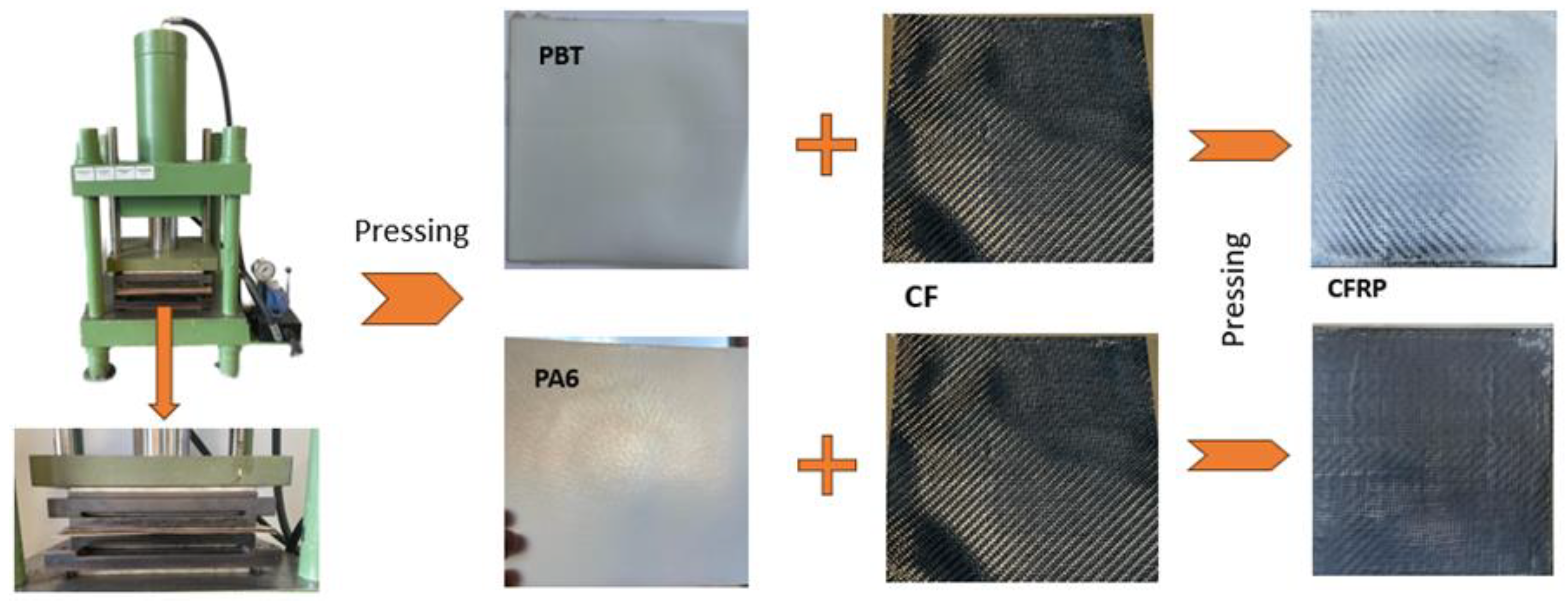 Materials 18 00343 g001