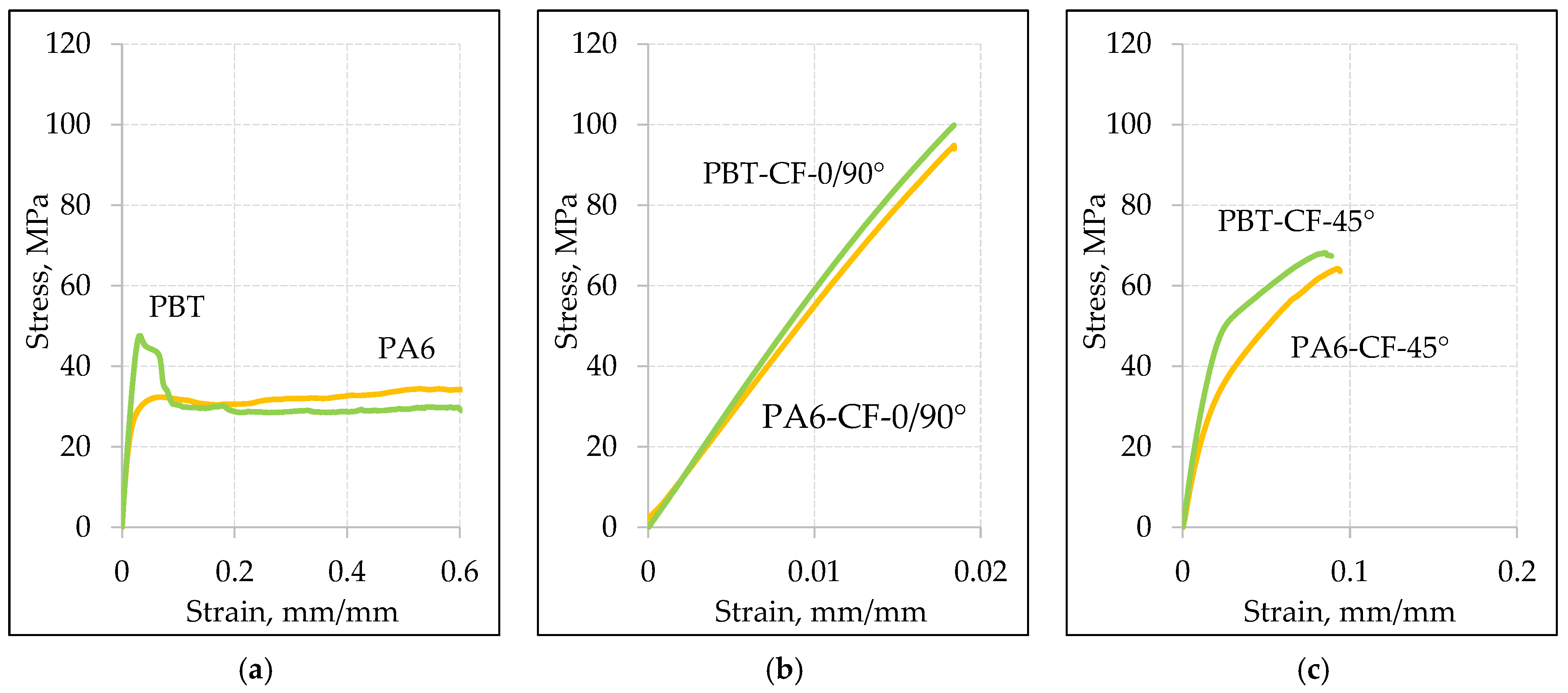 Materials 18 00343 g011a