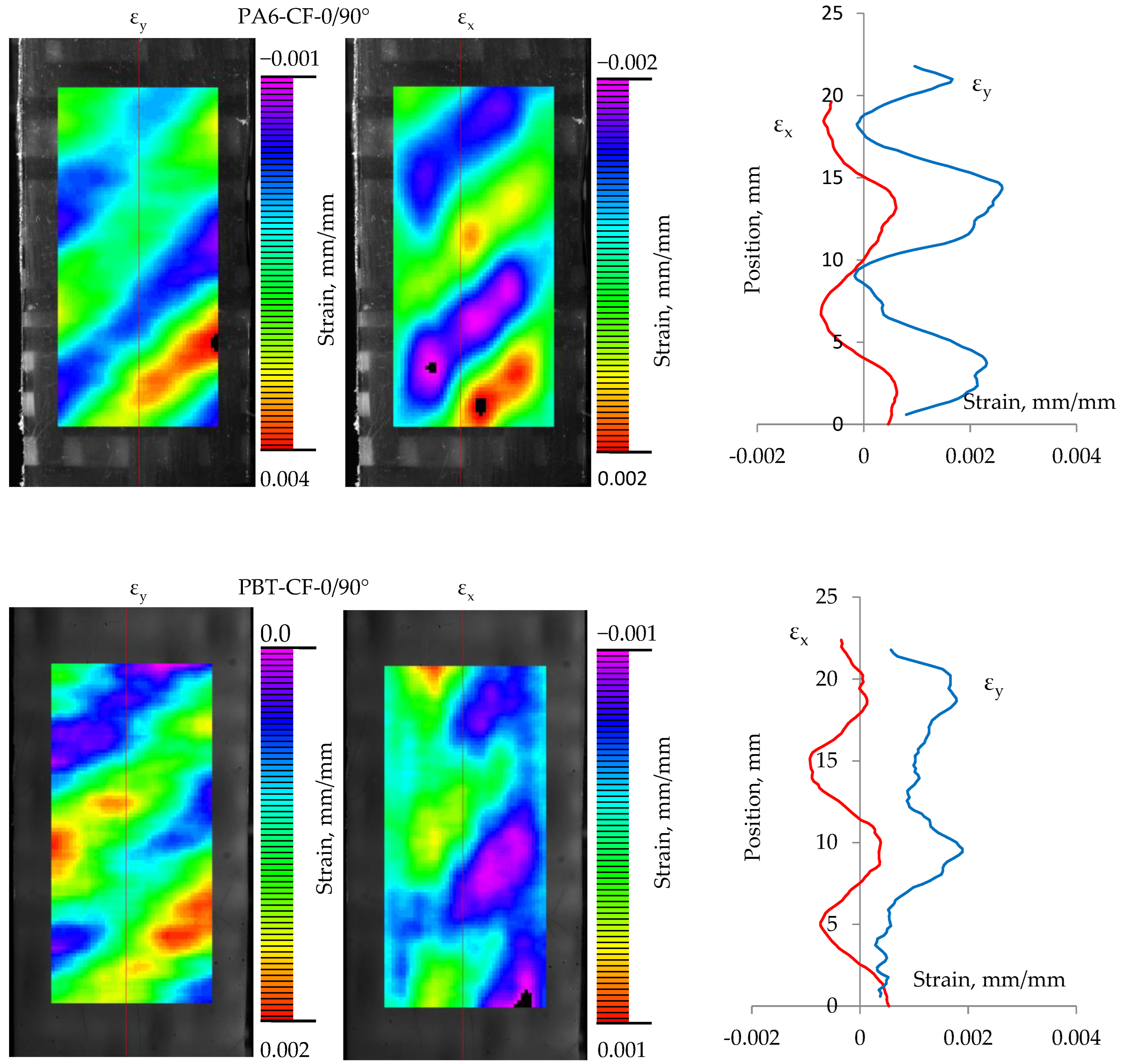 Materials 18 00343 g013