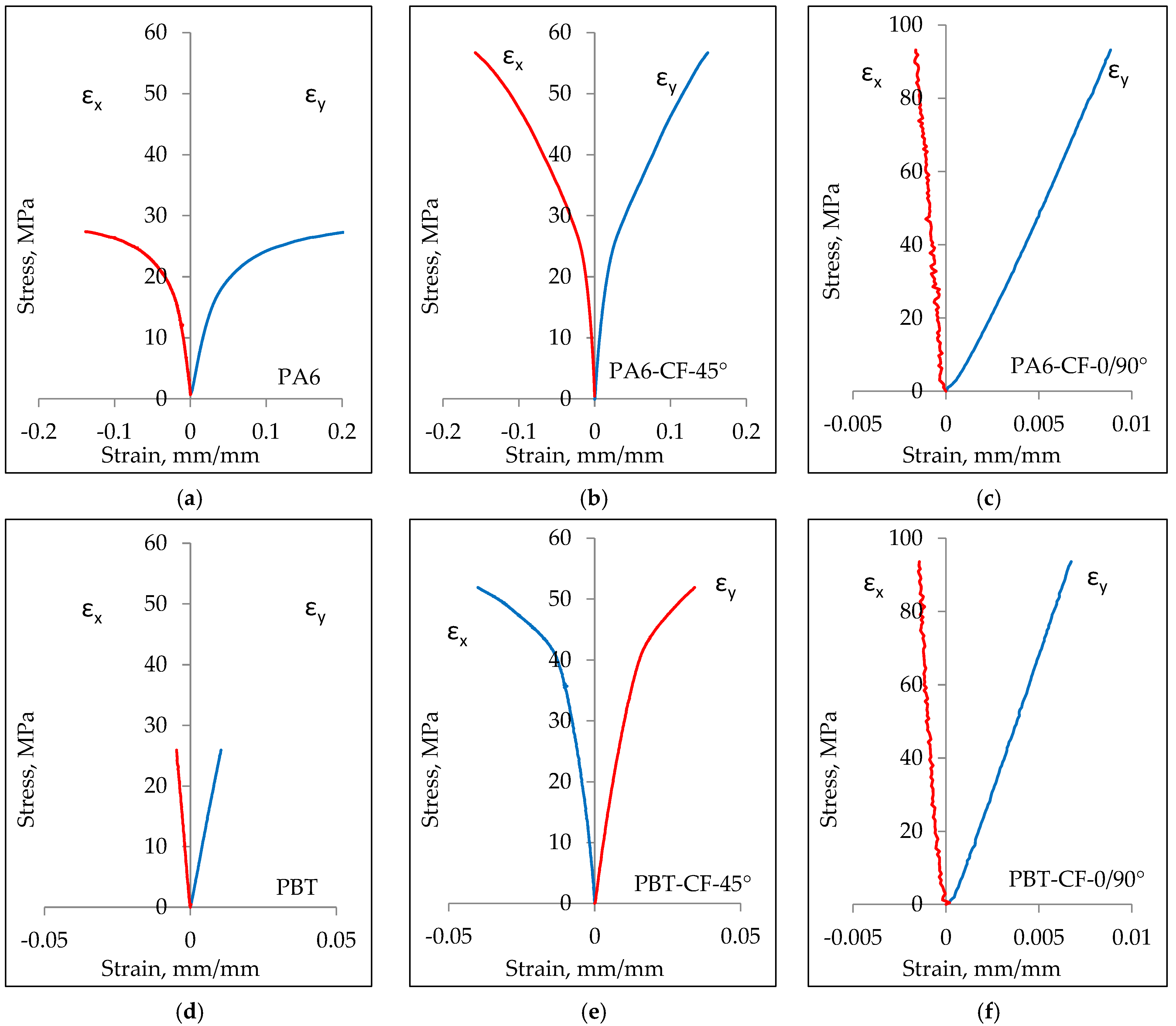Materials 18 00343 g015