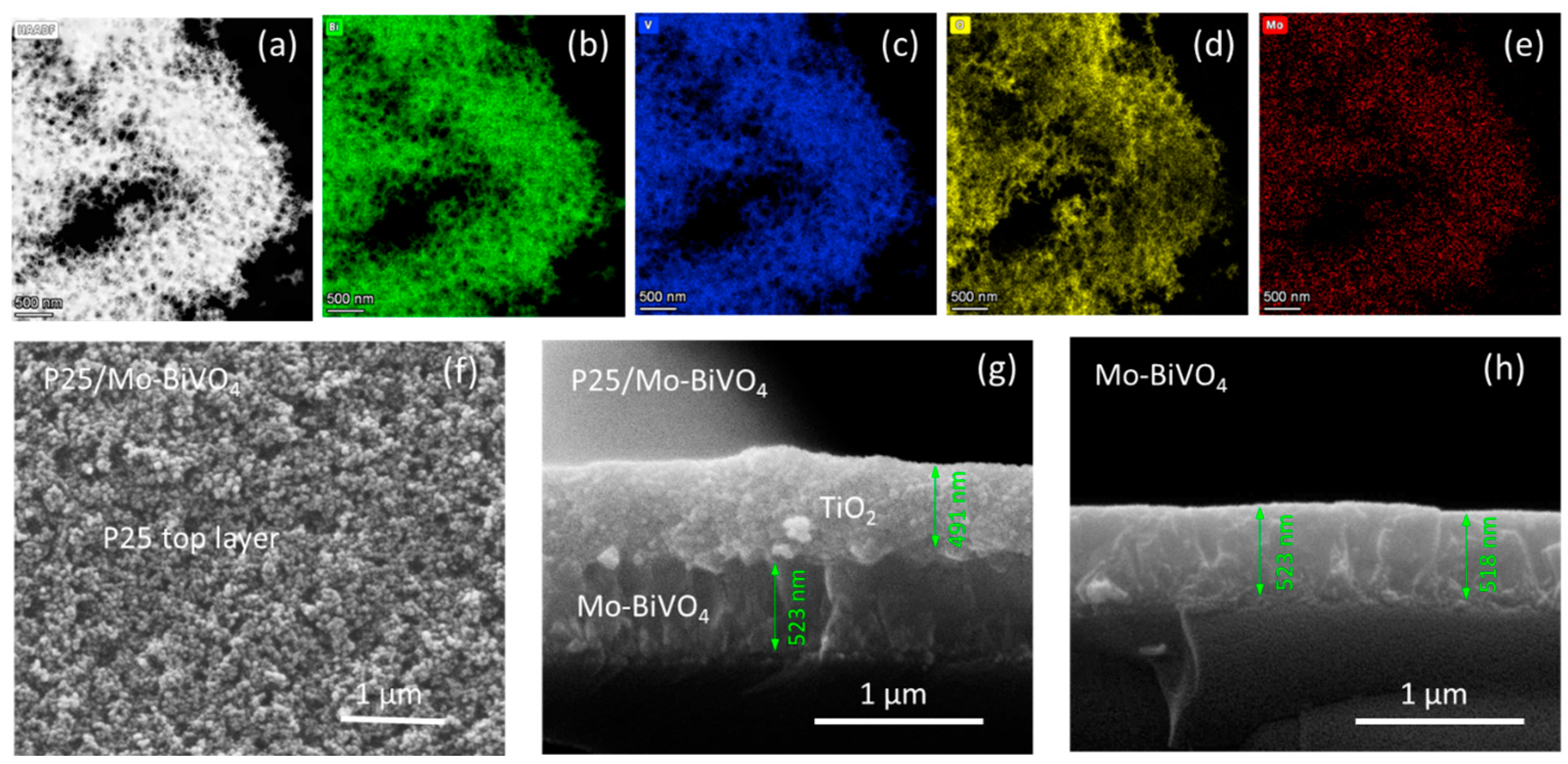 Materials 18 00344 g001