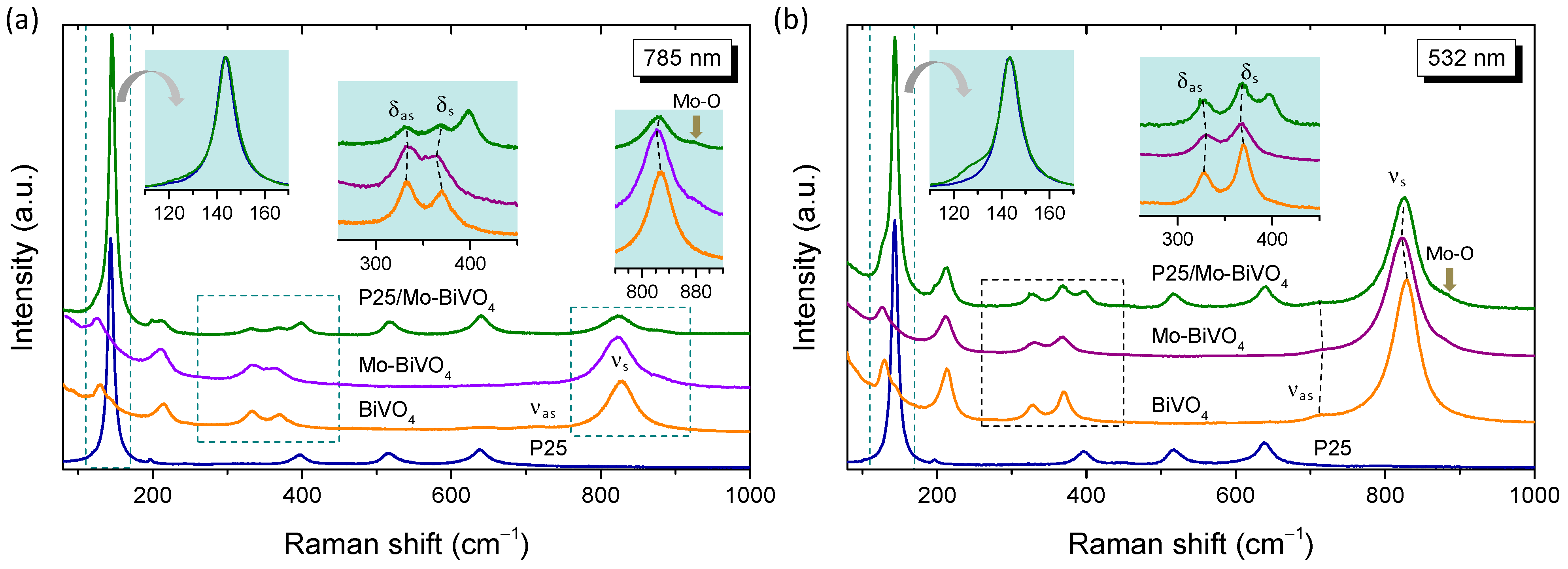 Materials 18 00344 g003
