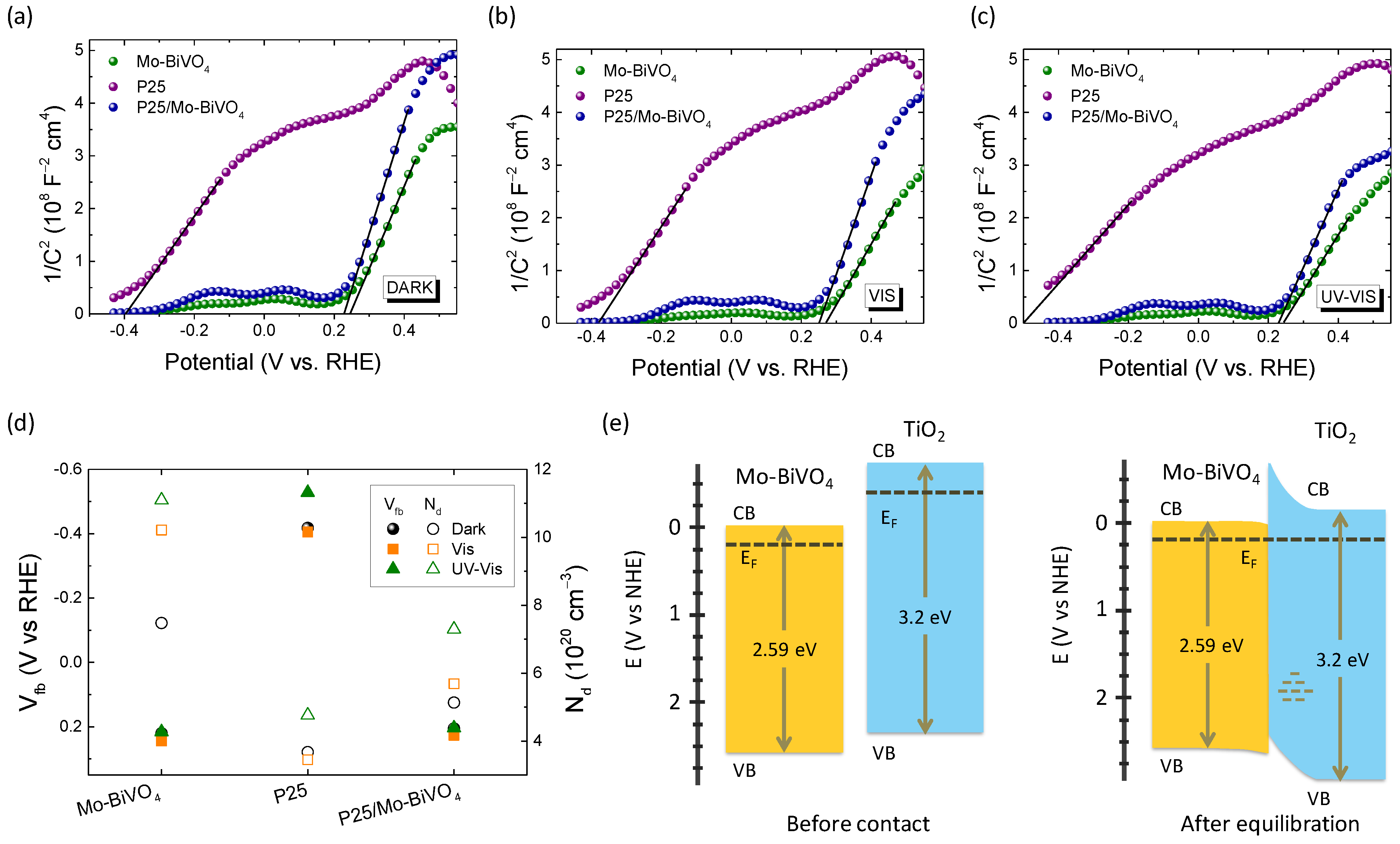 Materials 18 00344 g006
