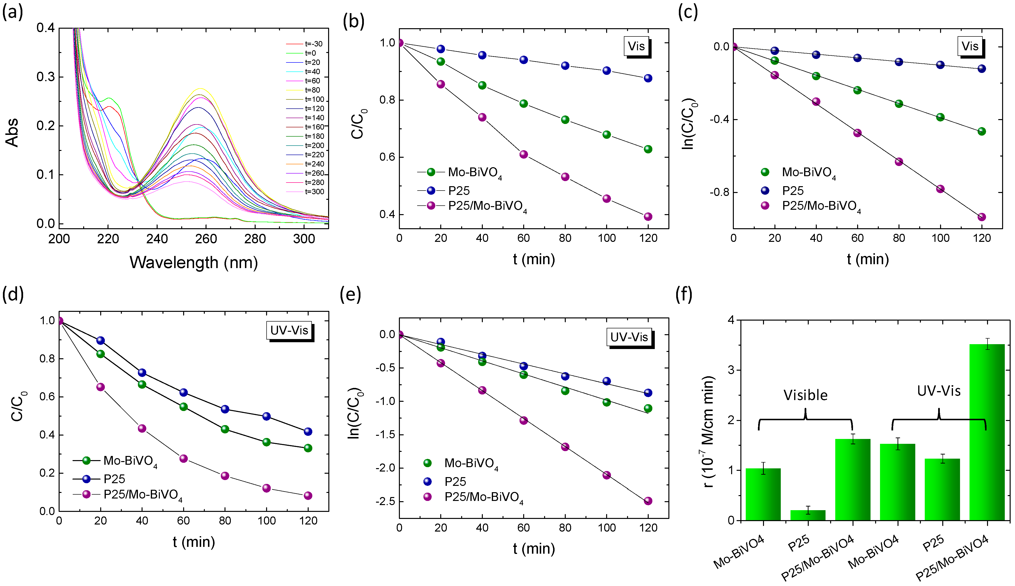 Materials 18 00344 g009