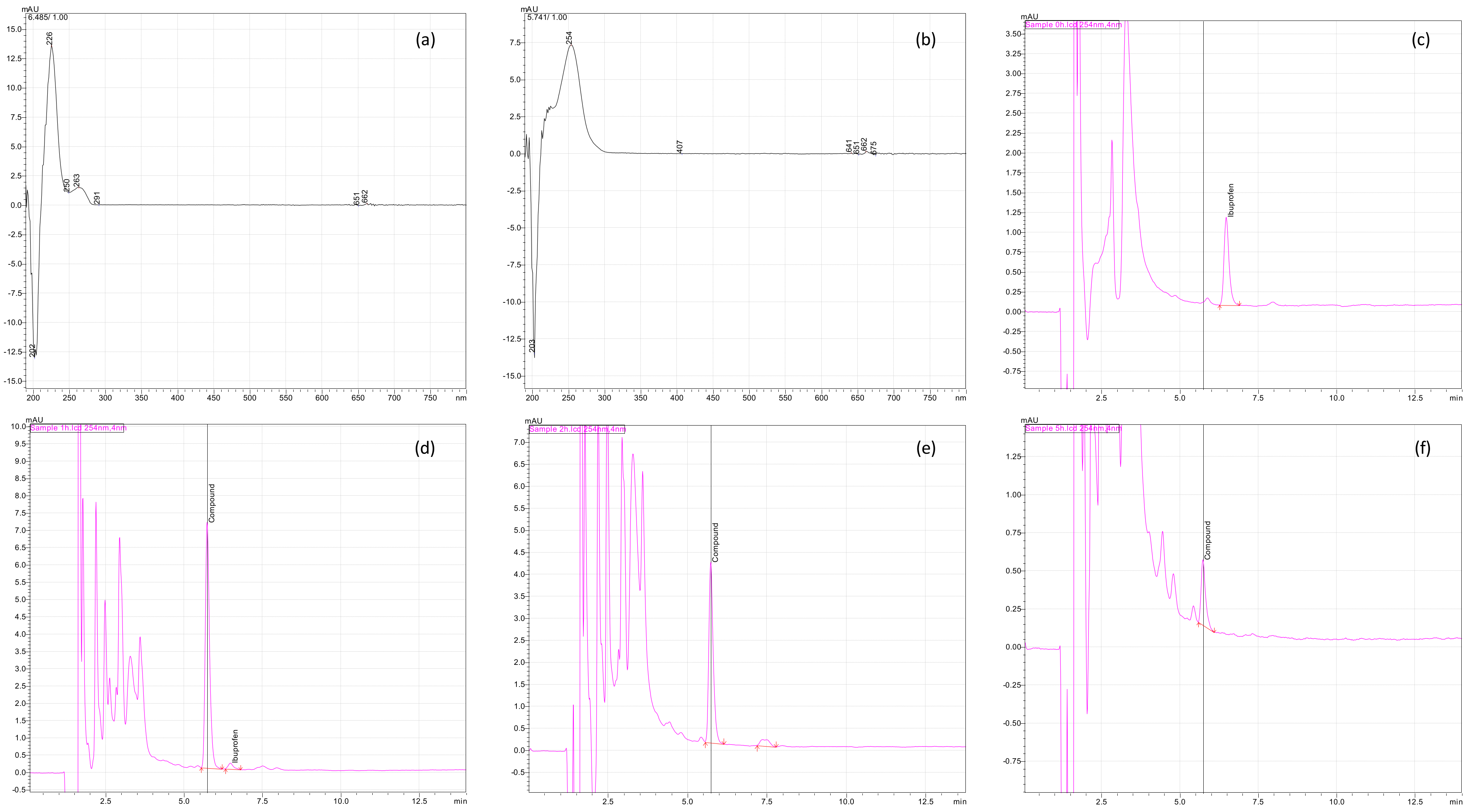 Materials 18 00344 g010