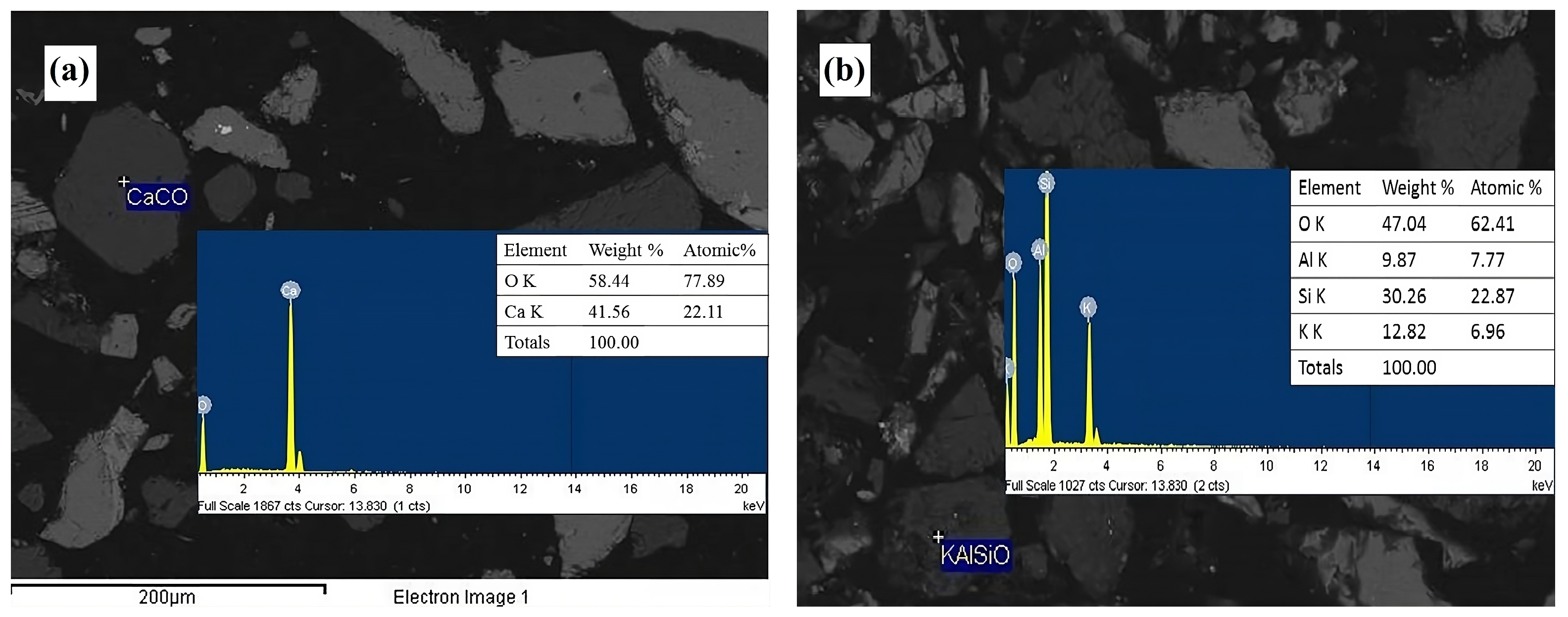 Materials 18 00347 g003