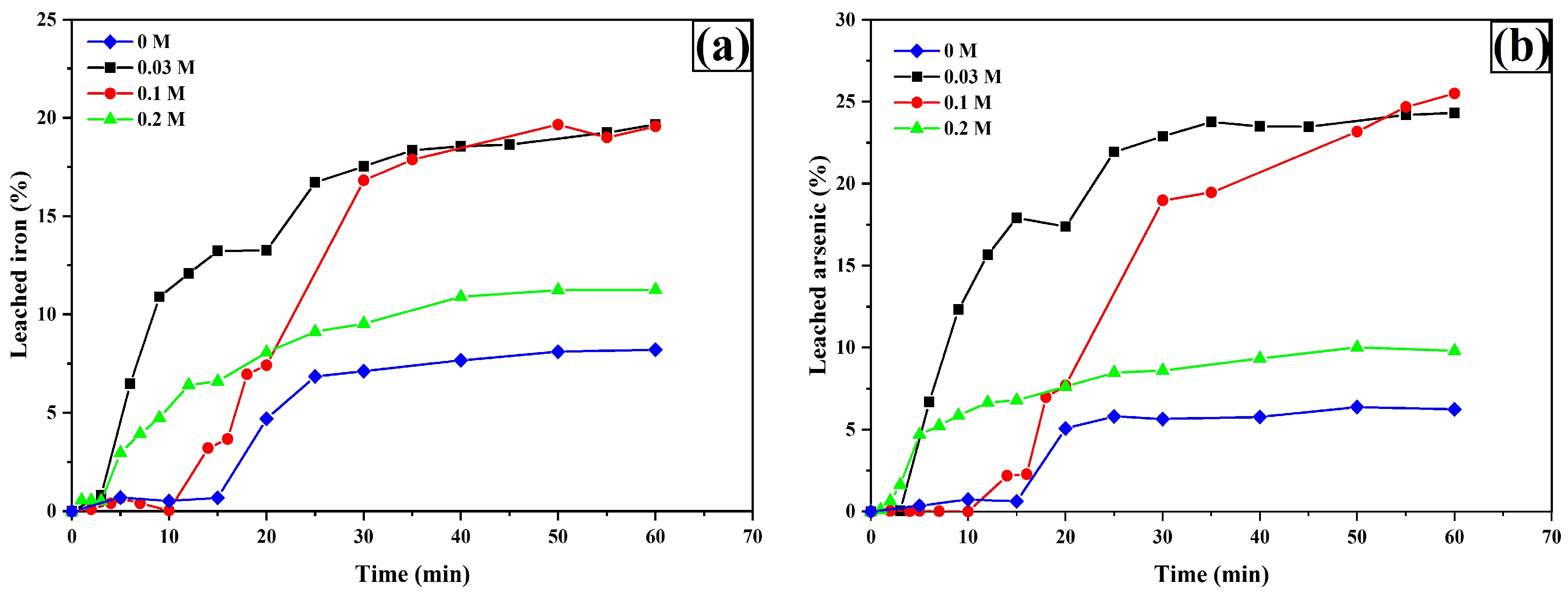 Materials 18 00347 g009