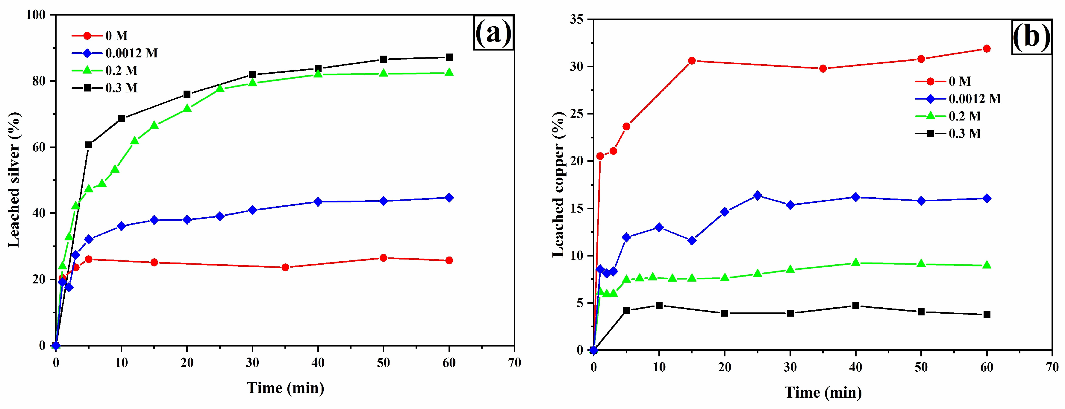Materials 18 00347 g010
