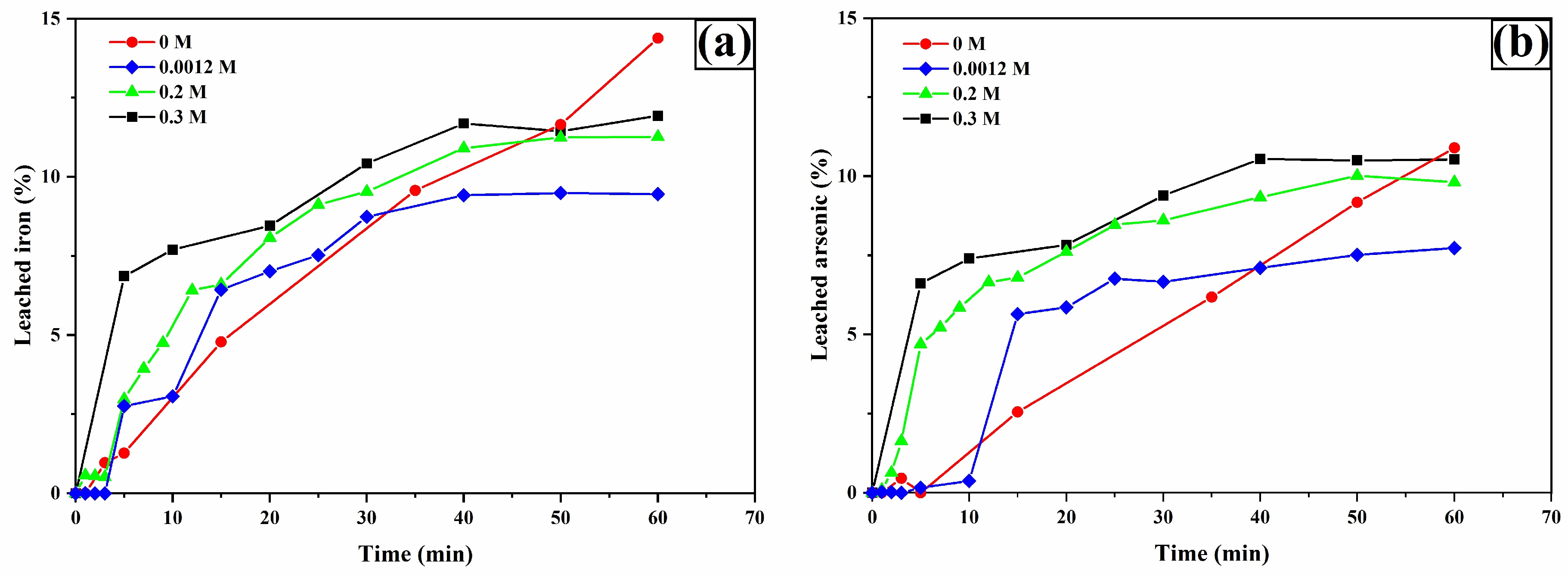 Materials 18 00347 g013