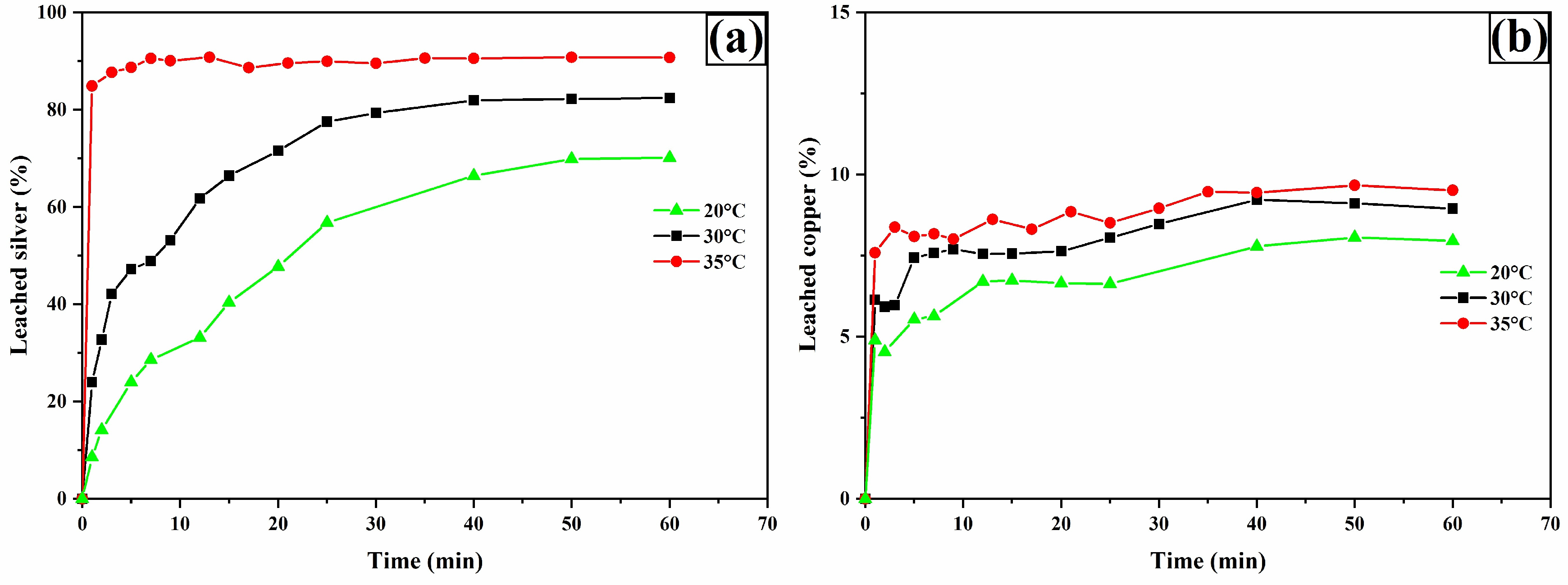 Materials 18 00347 g017