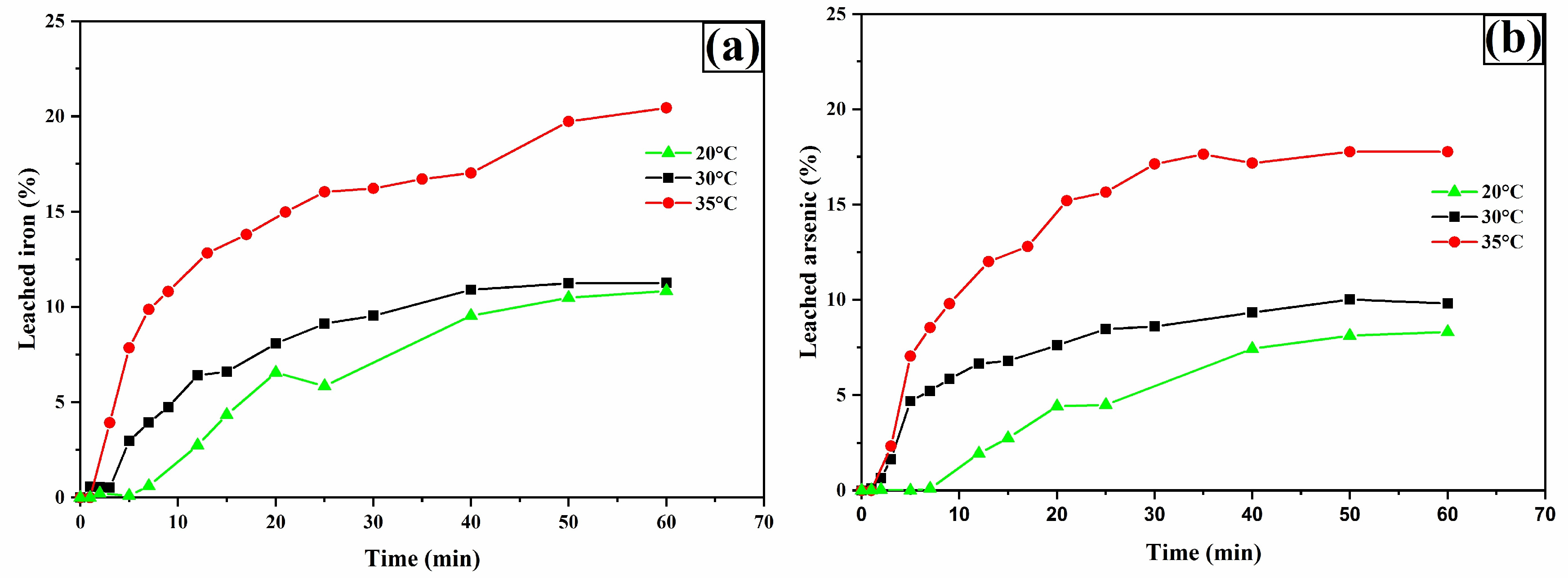Materials 18 00347 g018