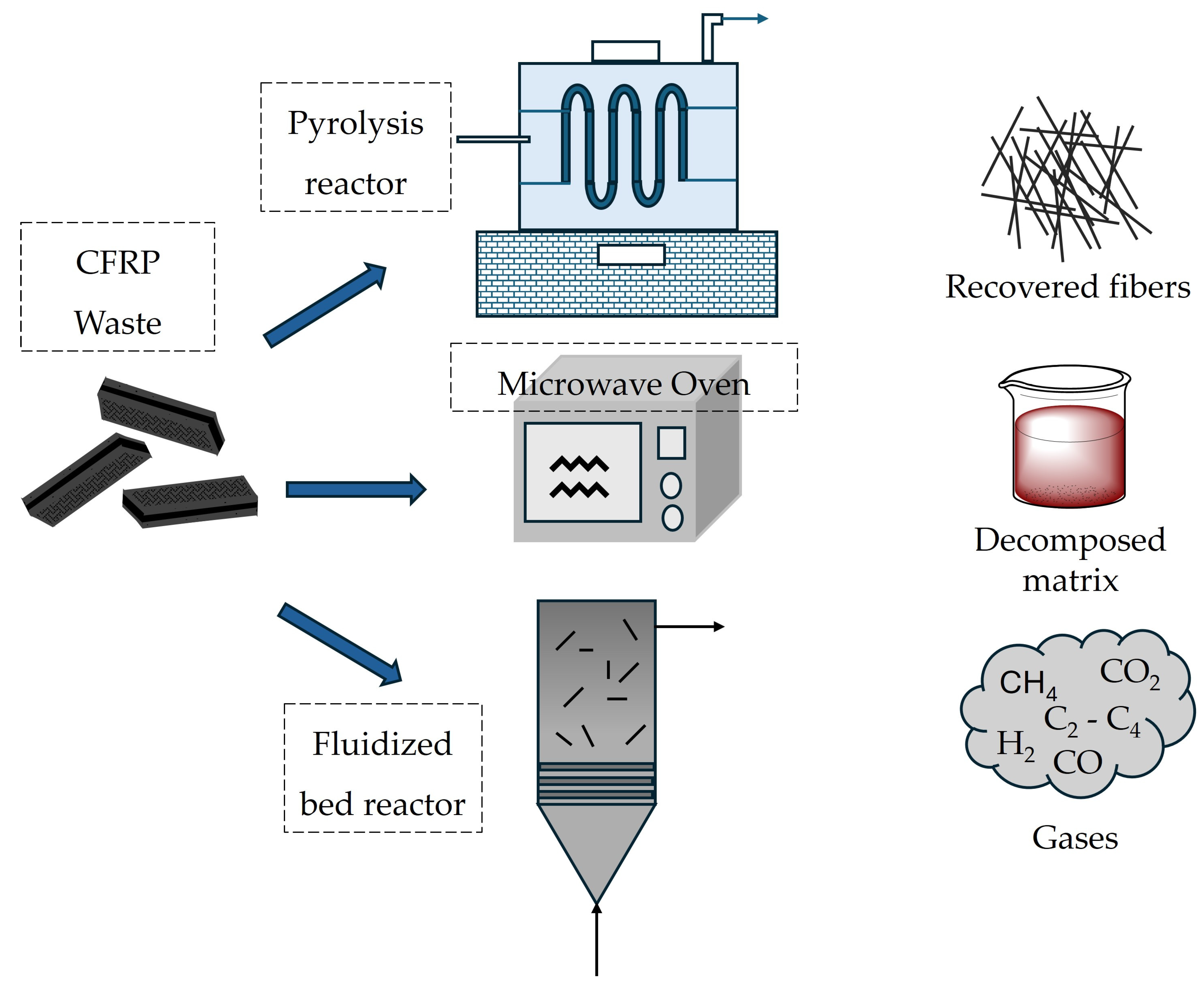 Materials 18 00351 g002