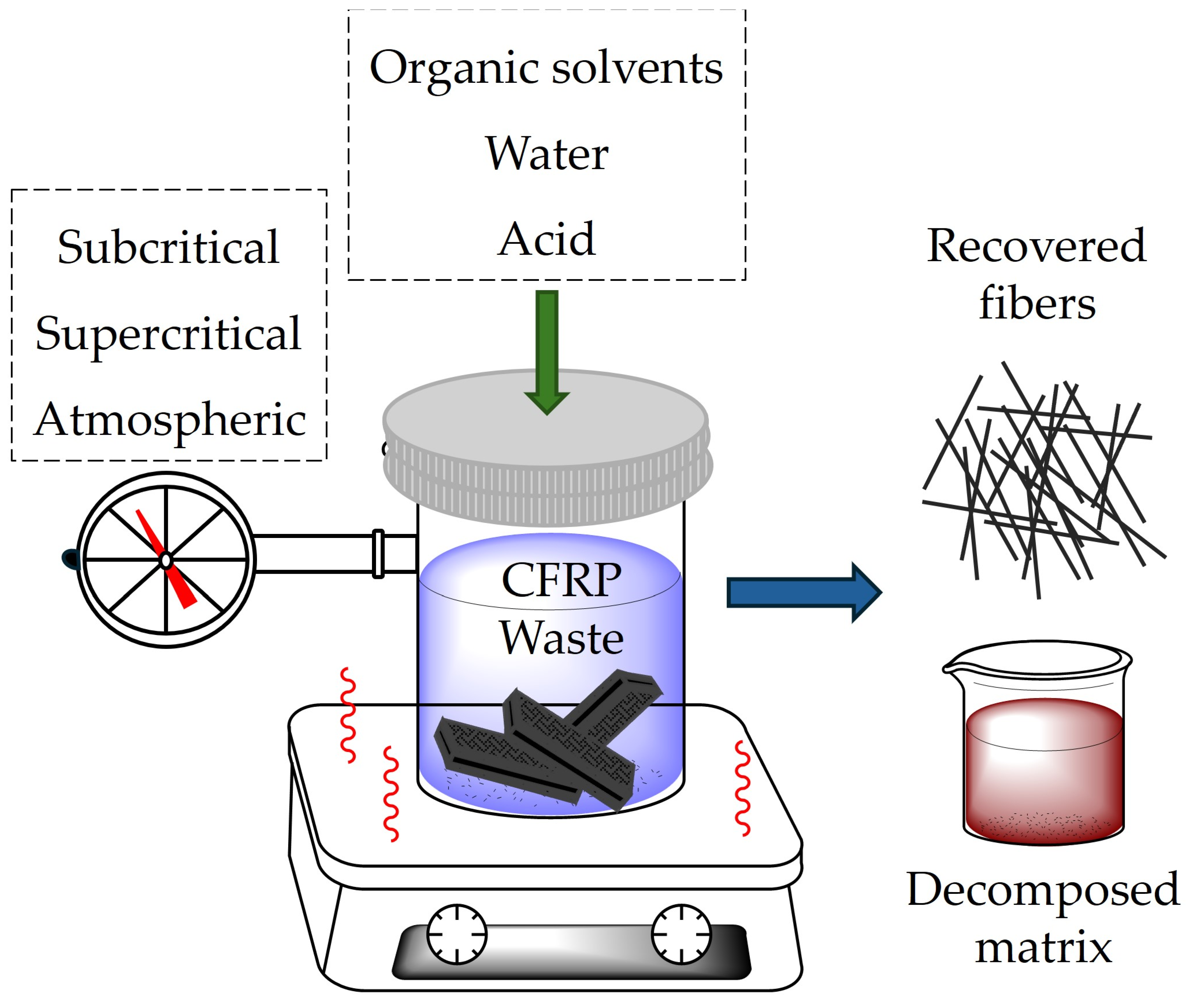 Materials 18 00351 g003