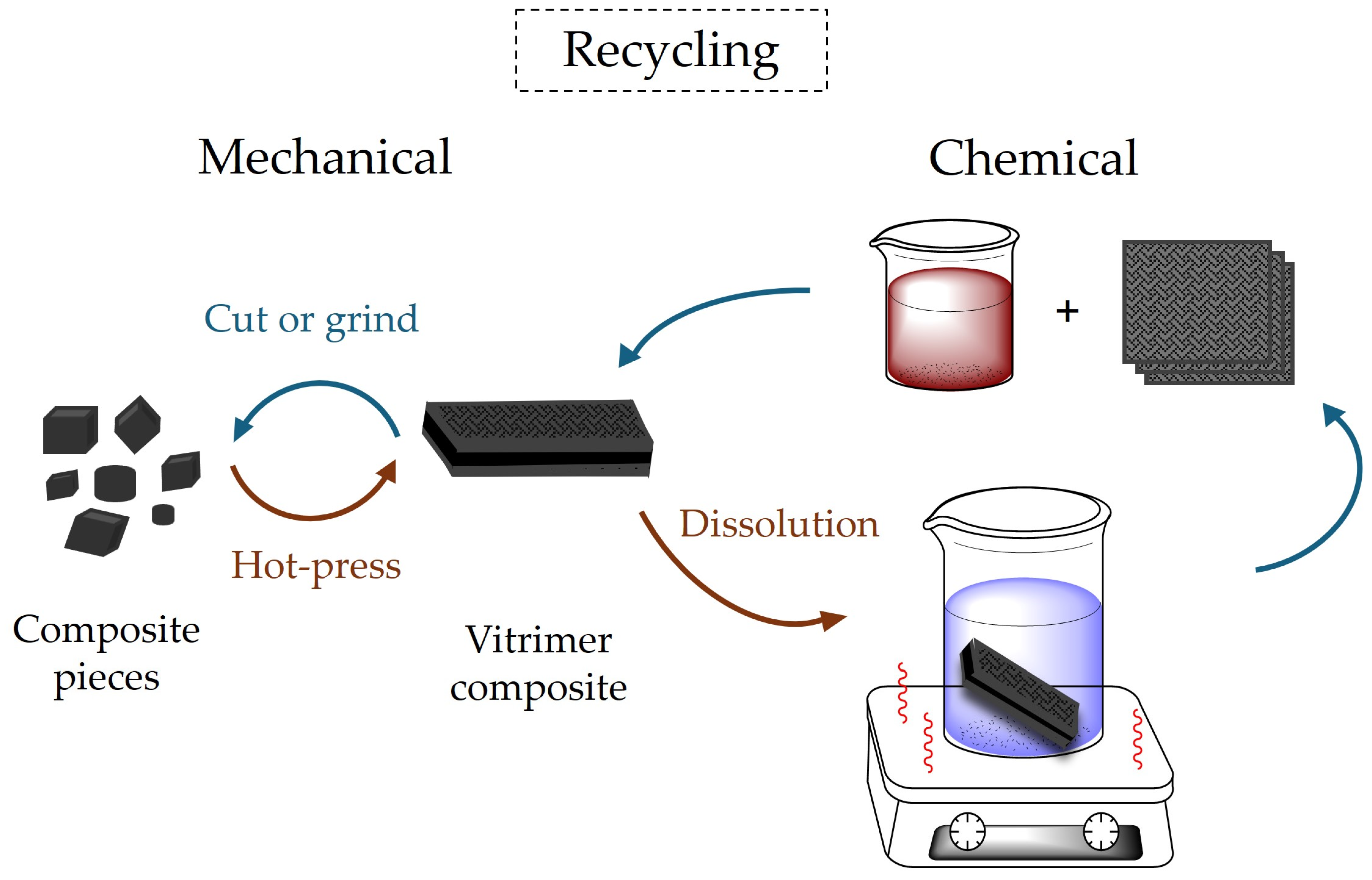 Materials 18 00351 g006