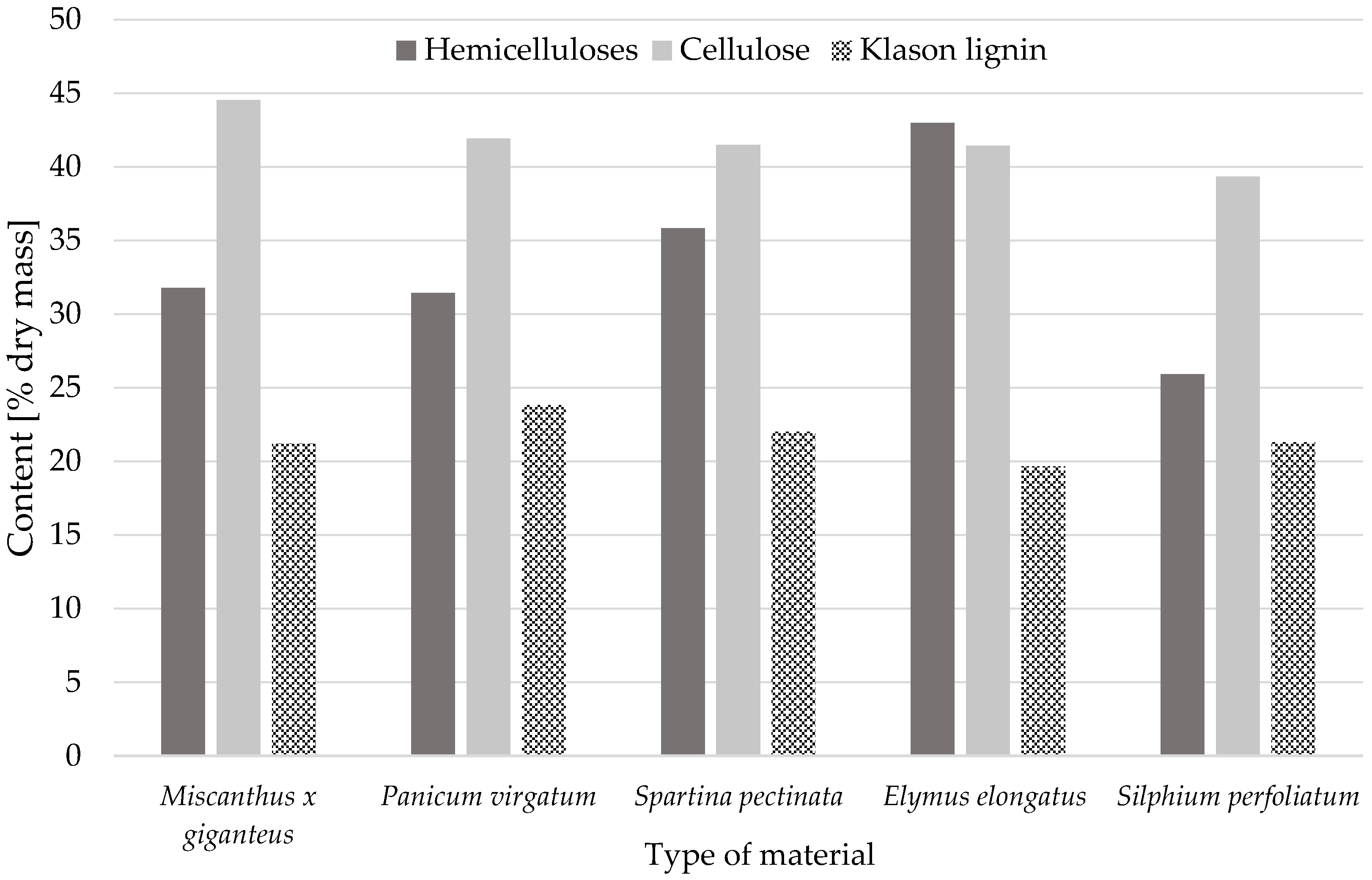 Materials 18 00352 g002 Materials 18 00352 g002