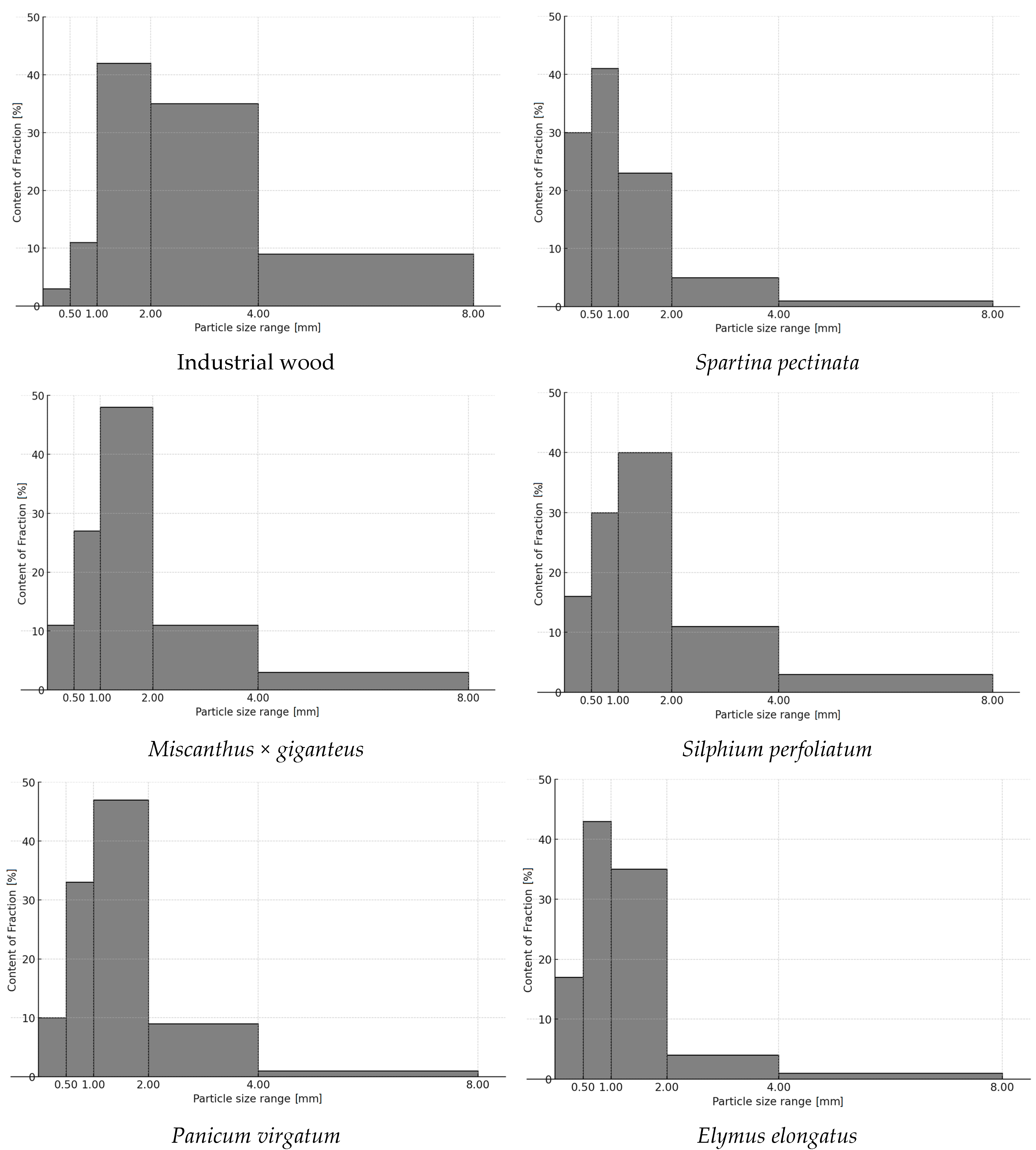Materials 18 00352 g004 Materials 18 00352 g004