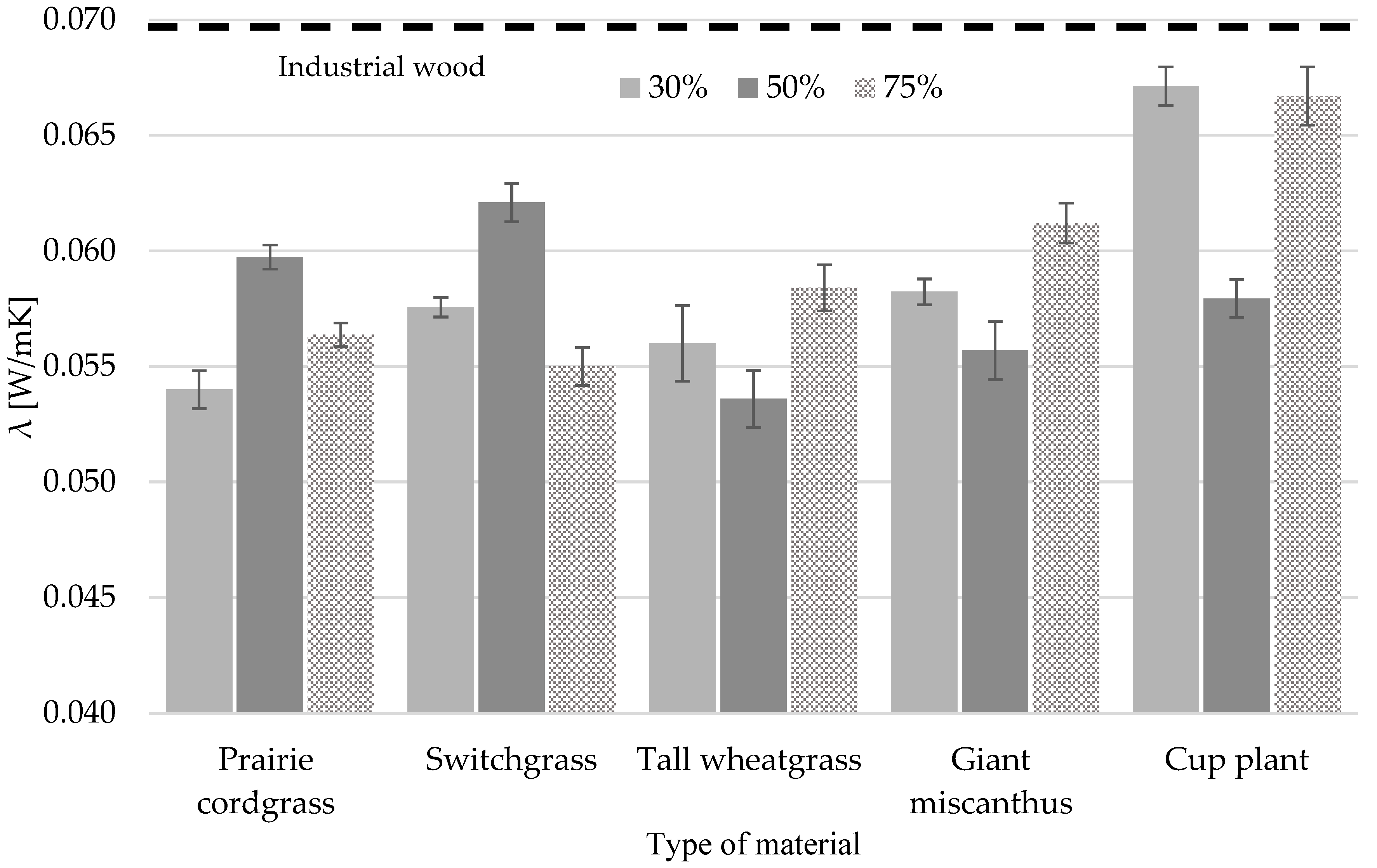 Materials 18 00352 g006 Materials 18 00352 g006