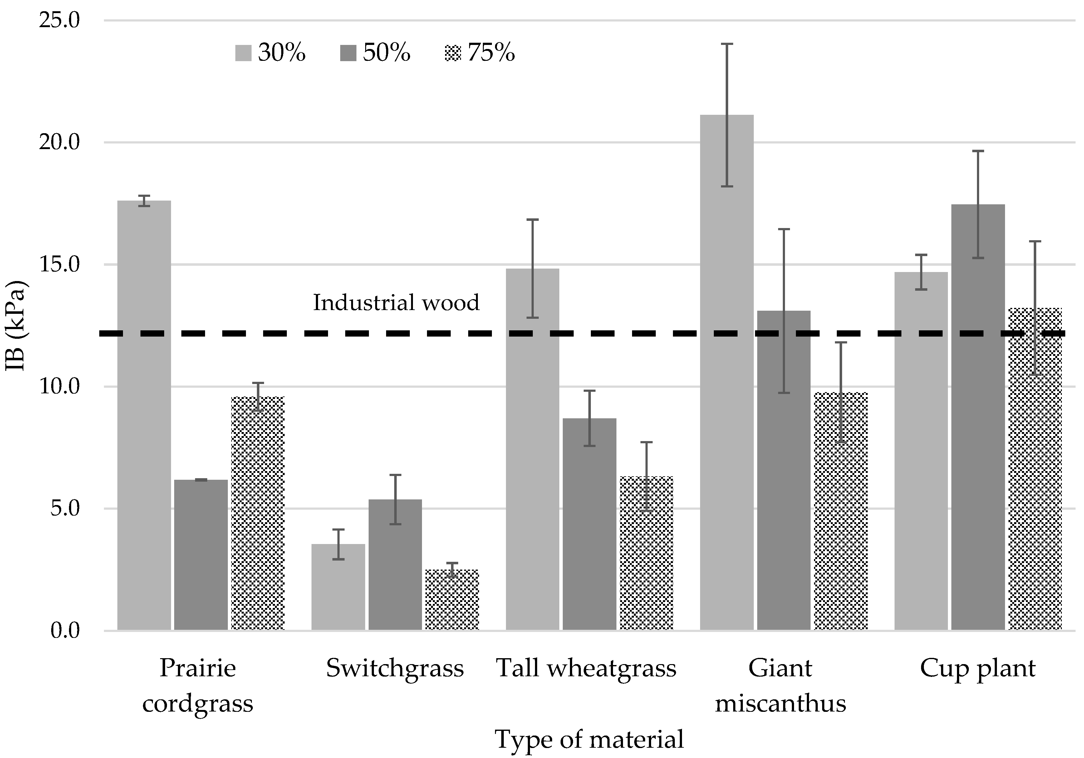 Materials 18 00352 g008 Materials 18 00352 g008