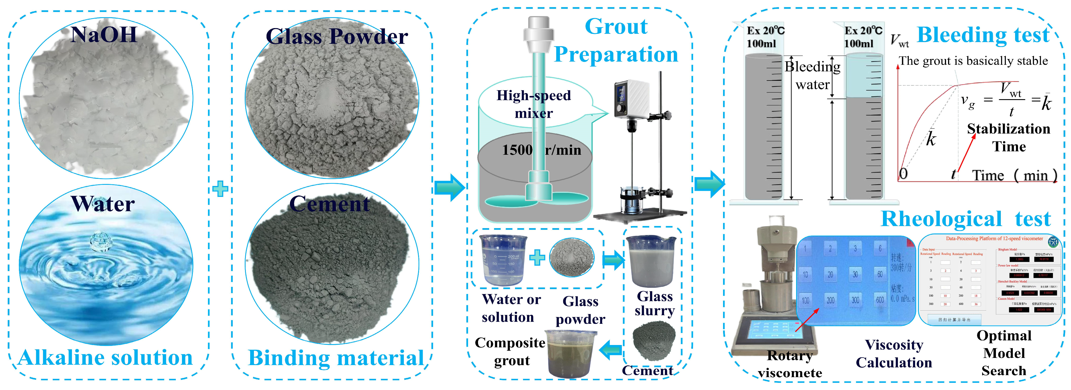 Materials 18 00353 g001