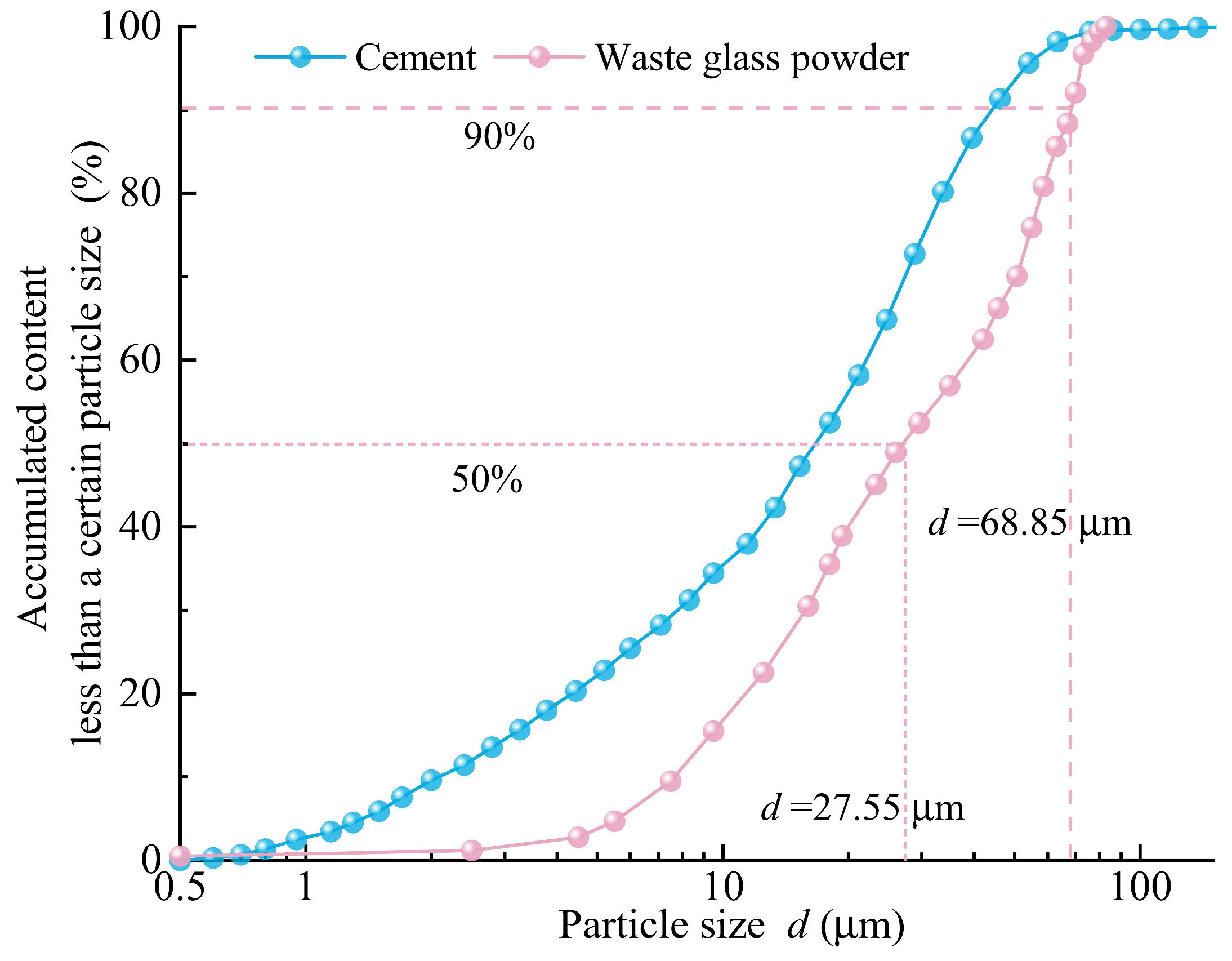 Materials 18 00353 g003