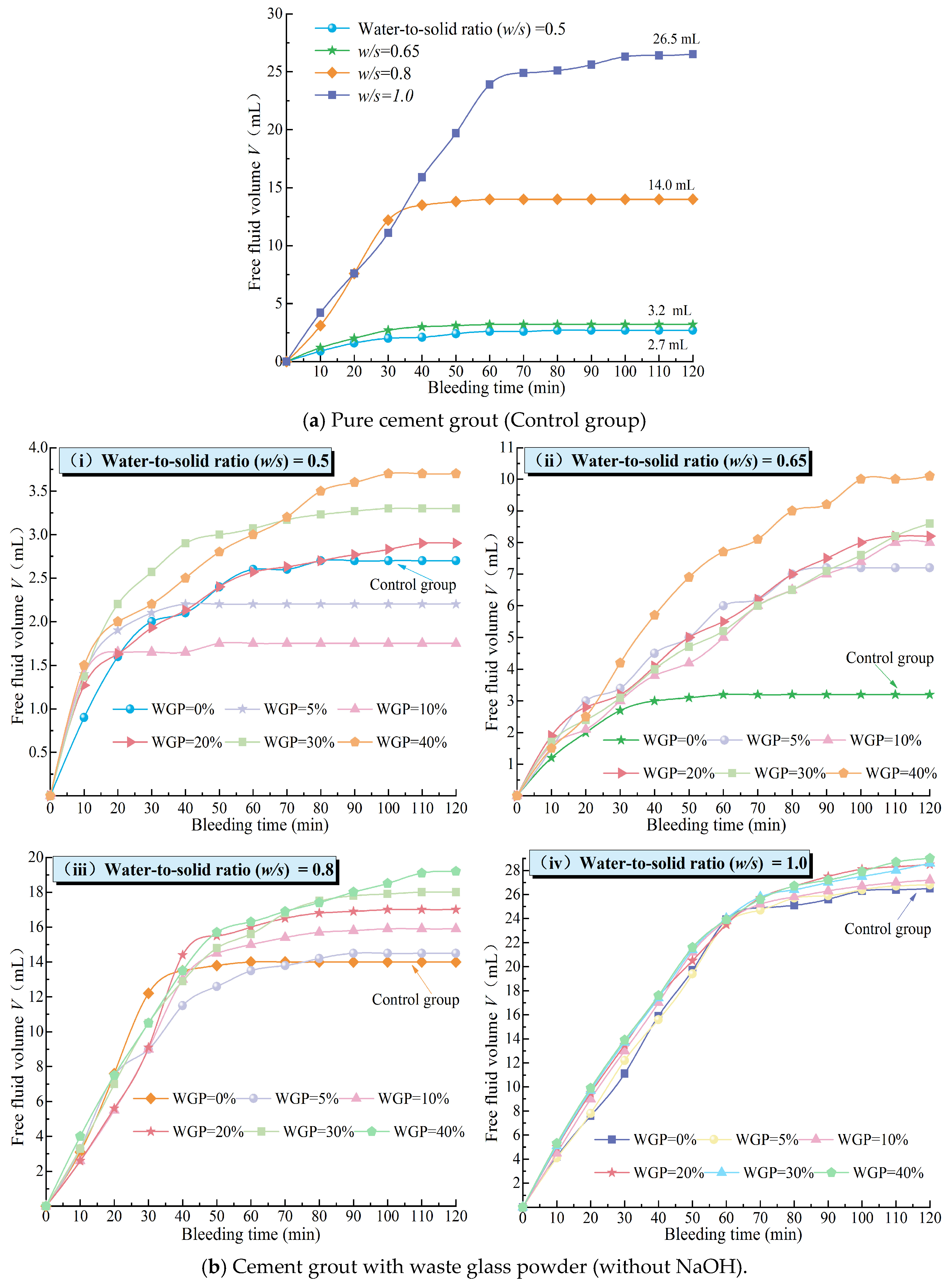 Materials 18 00353 g005a