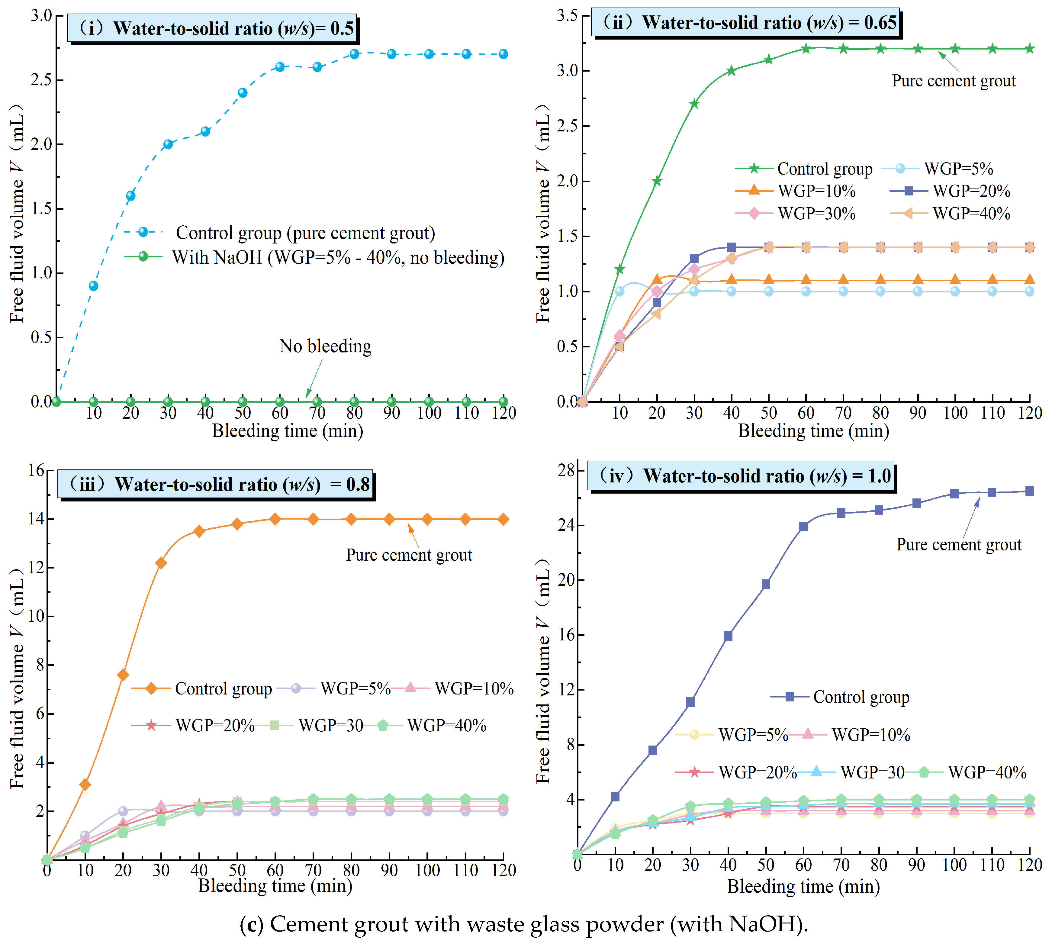 Materials 18 00353 g005b