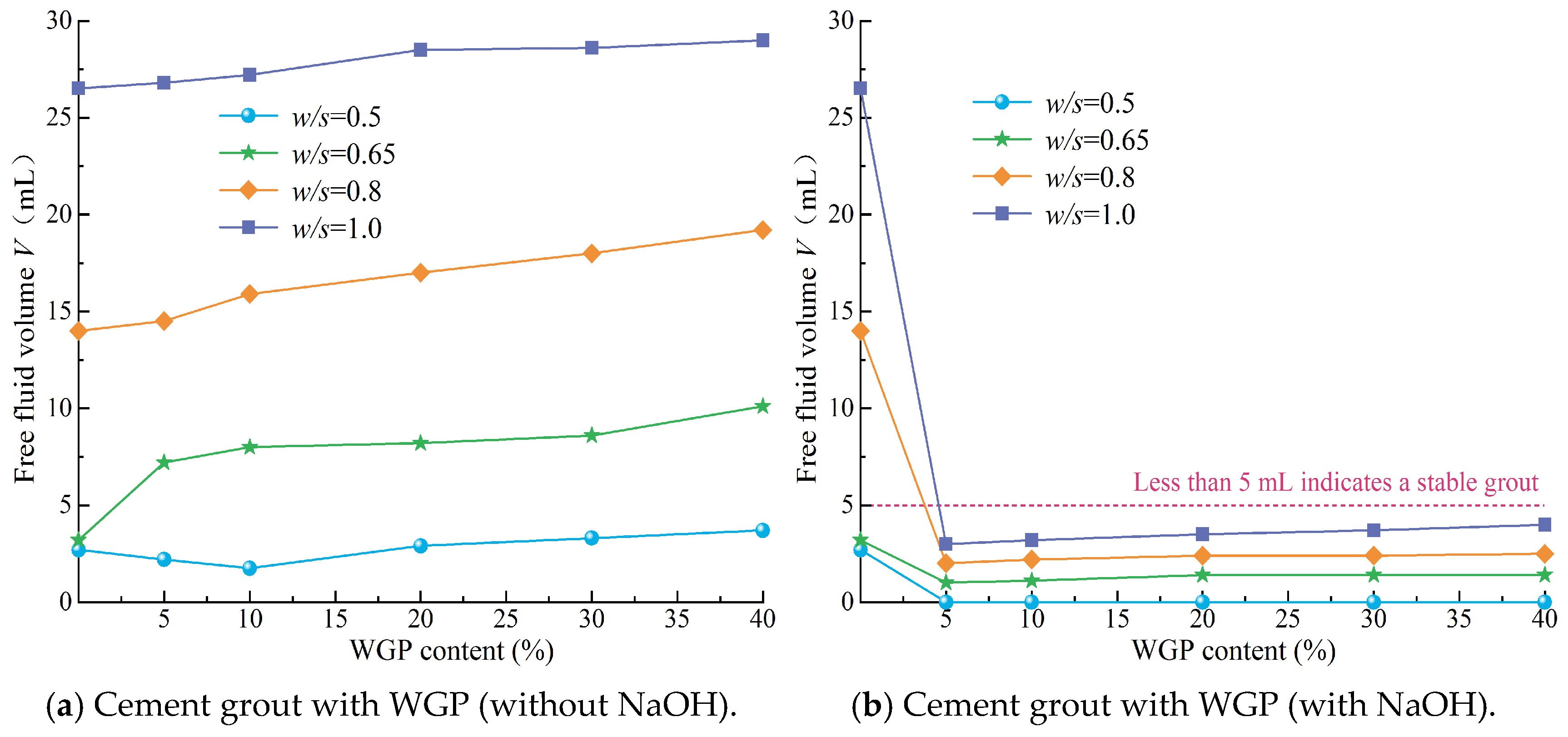 Materials 18 00353 g006