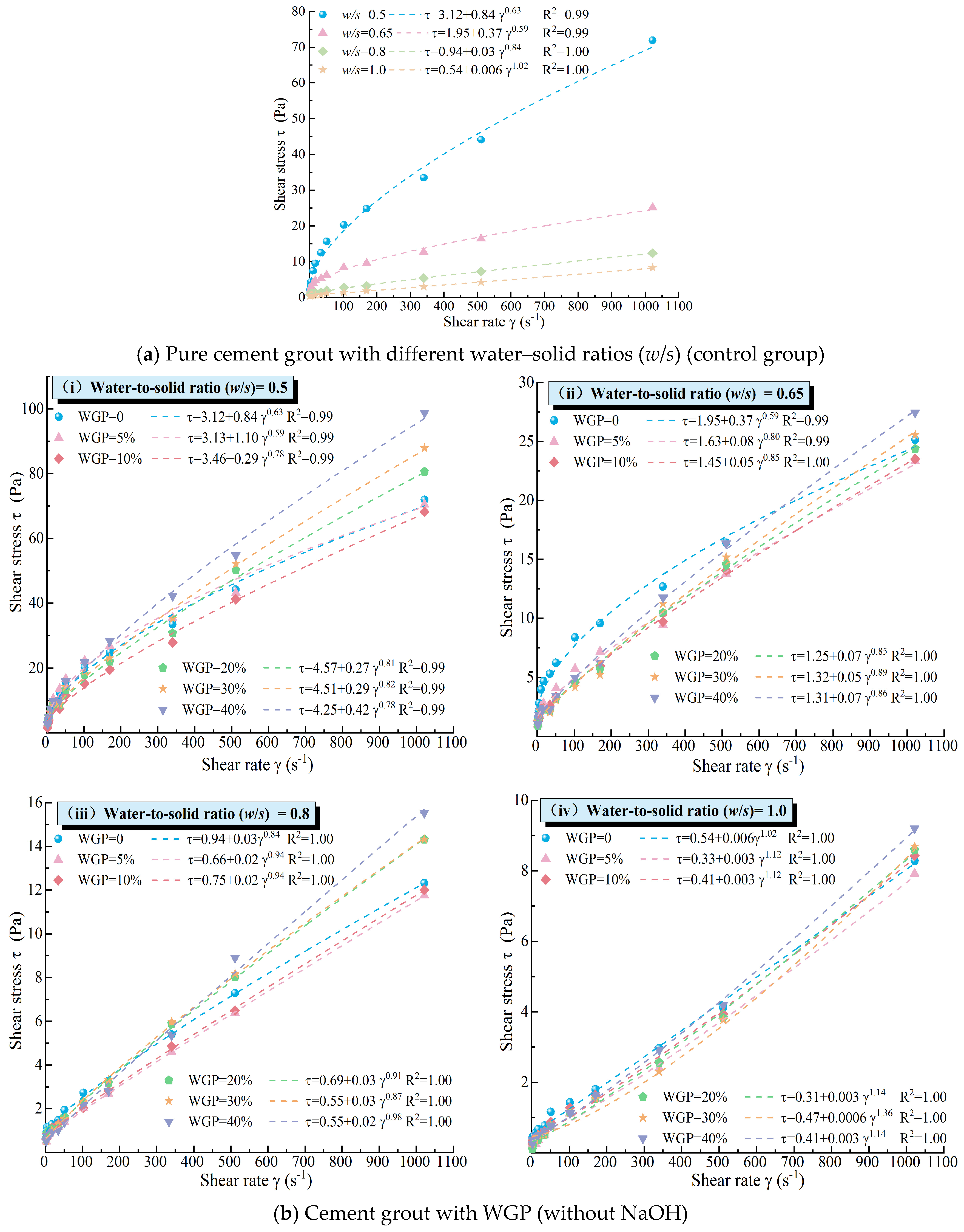 Materials 18 00353 g007a
