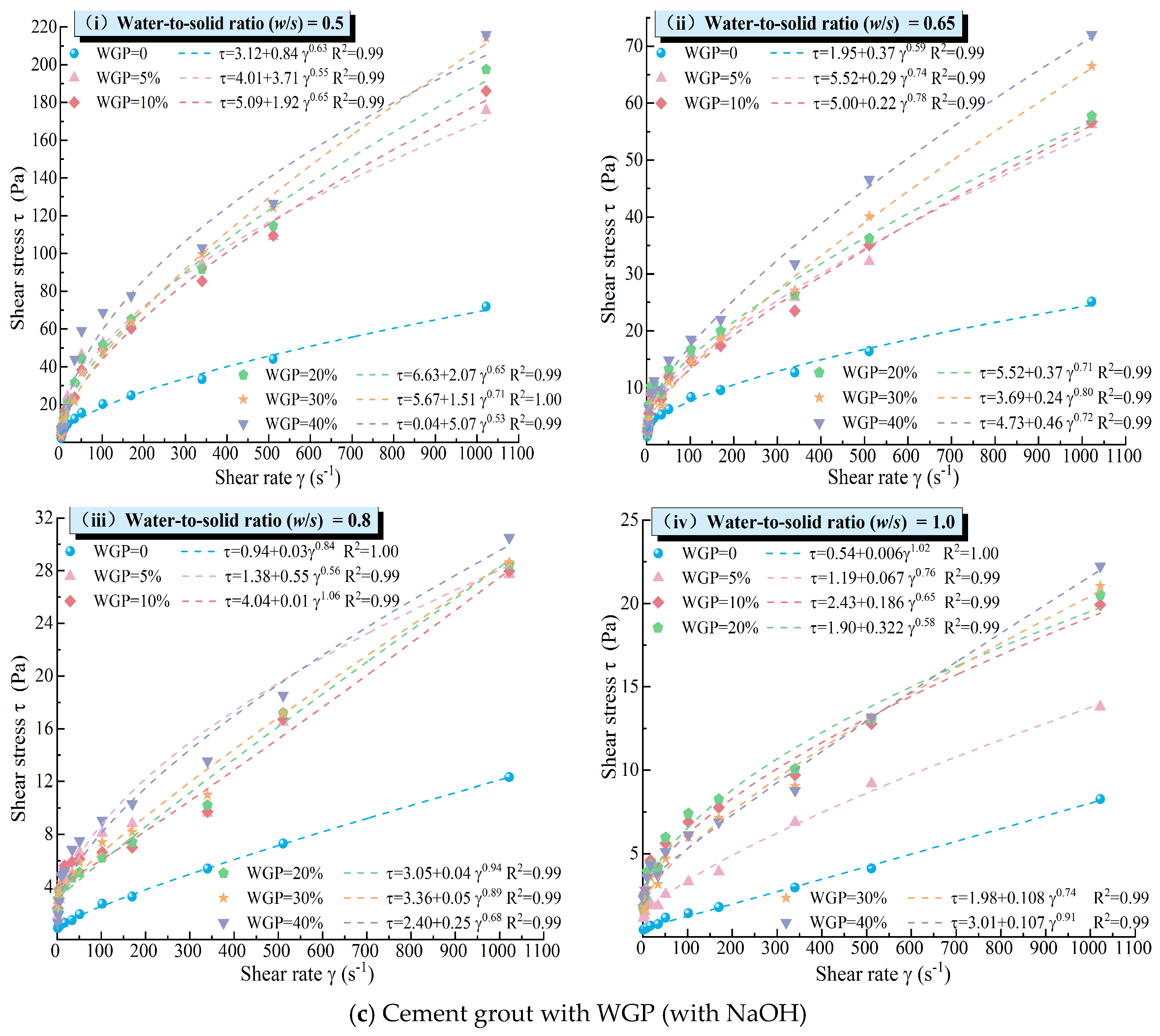 Materials 18 00353 g007b