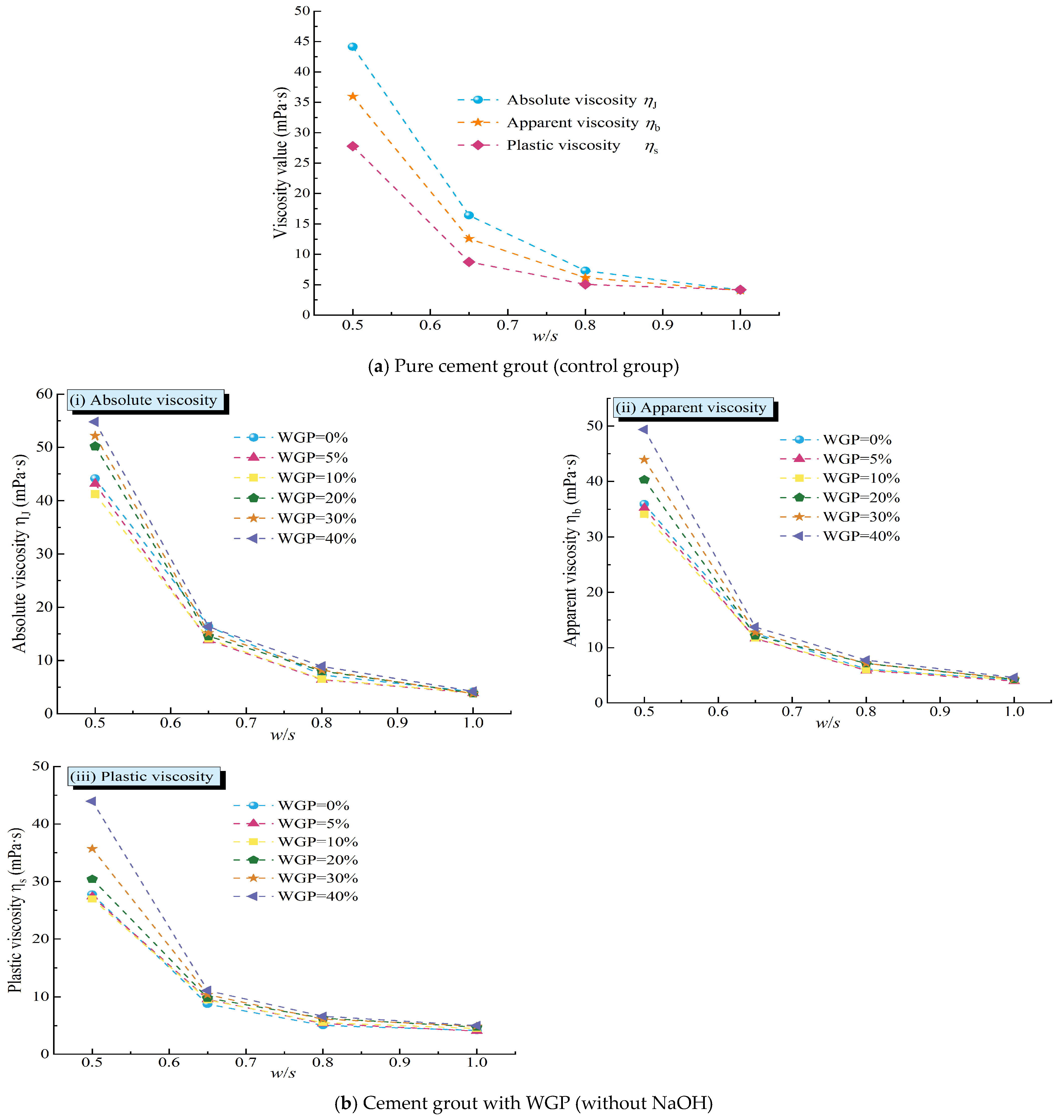 Materials 18 00353 g008a
