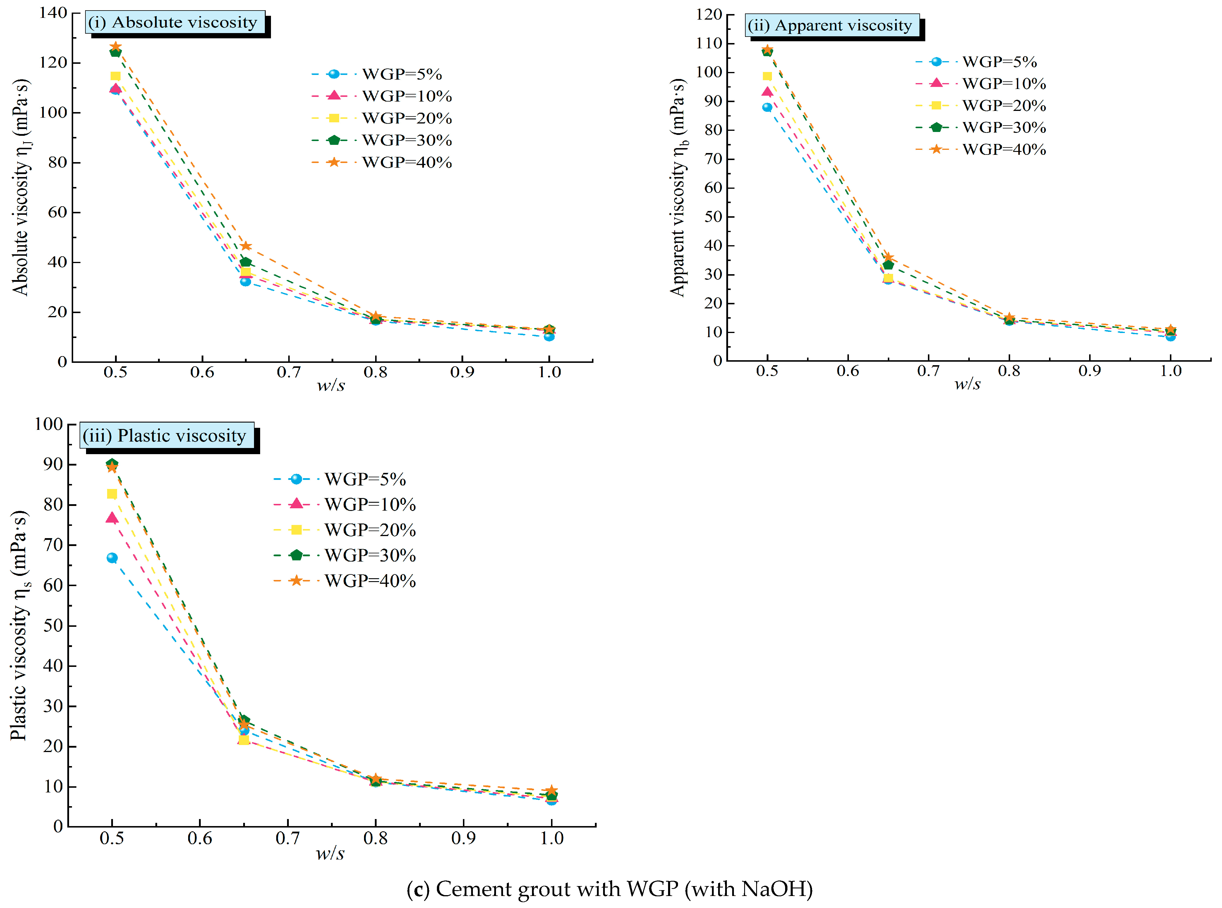 Materials 18 00353 g008b