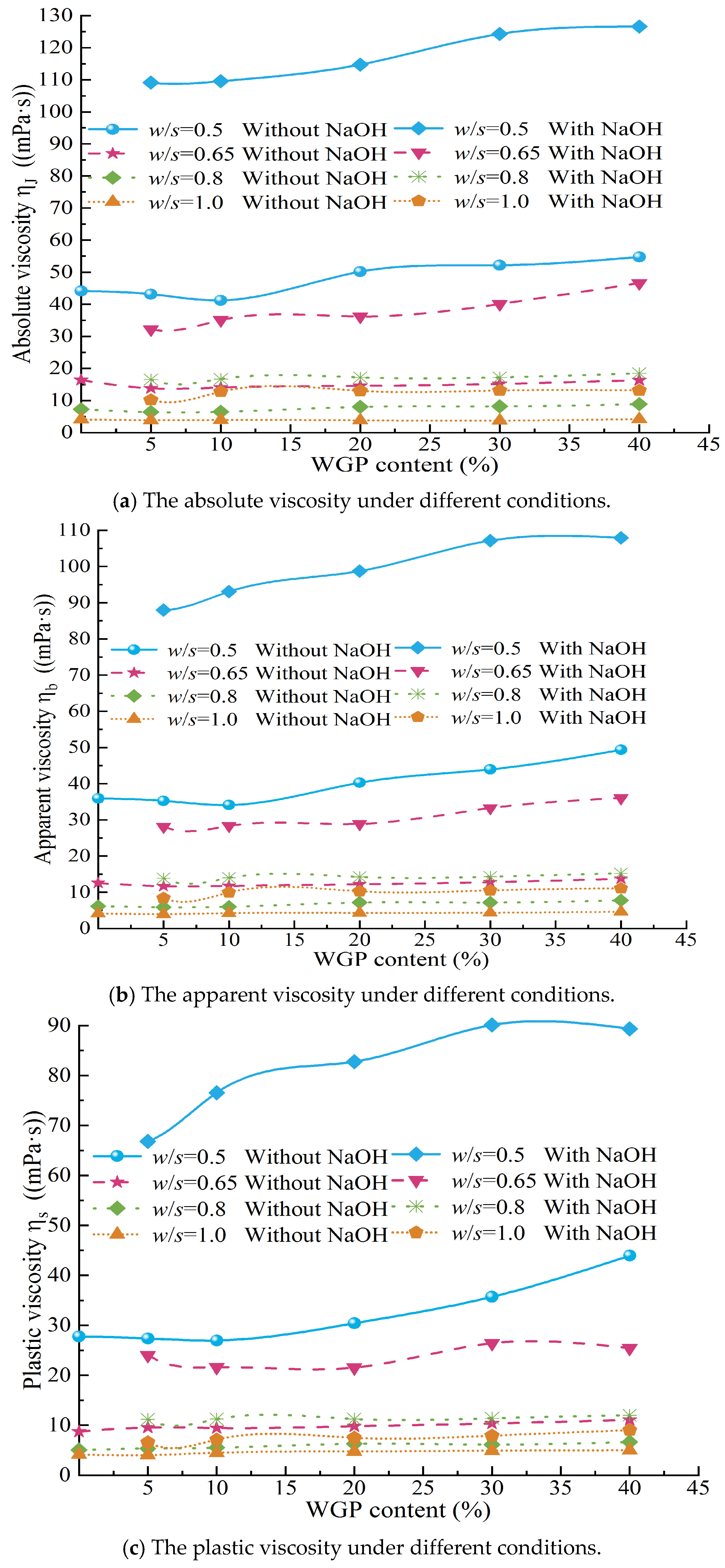 Materials 18 00353 g009