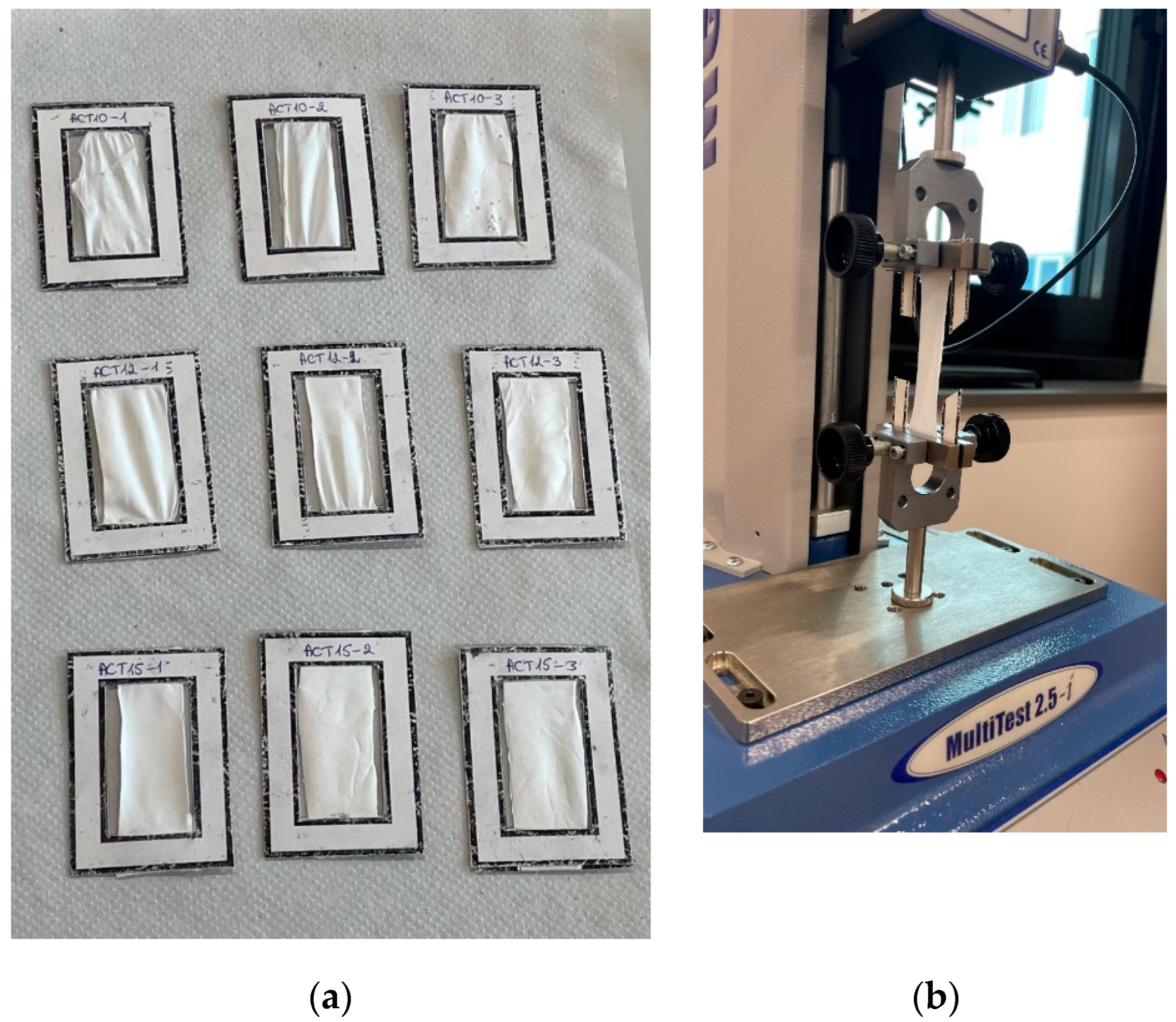 Materials 18 00355 g003