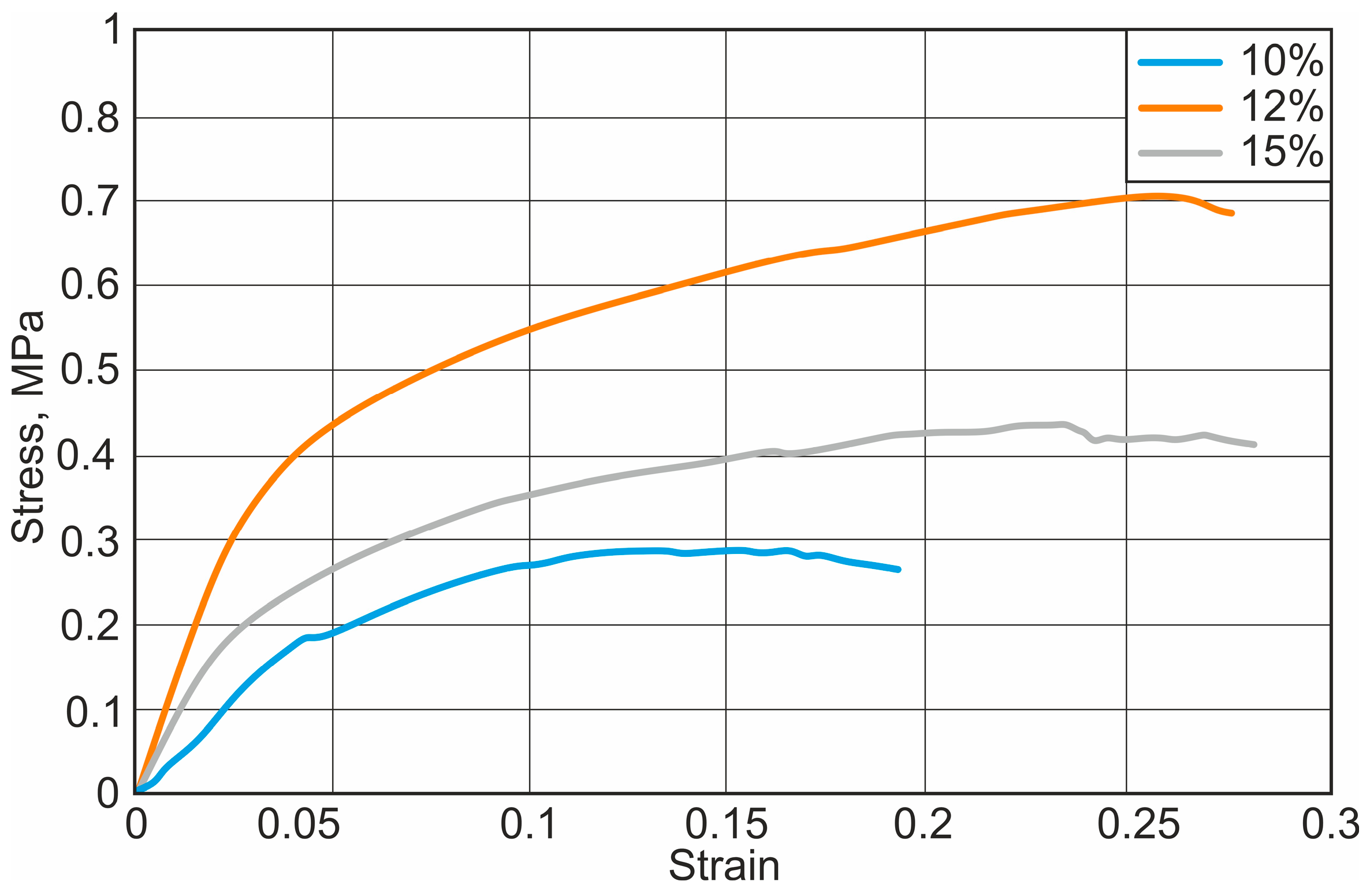 Materials 18 00355 g004