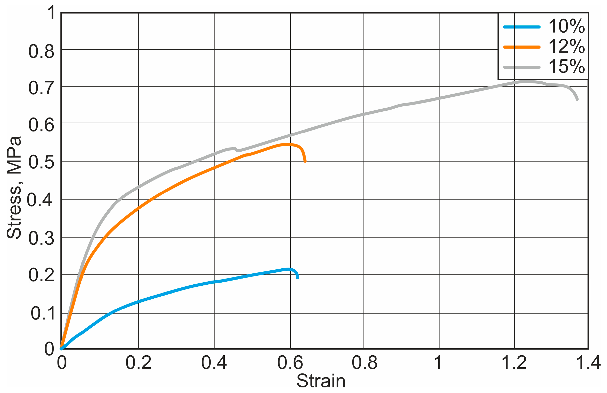 Materials 18 00355 g005