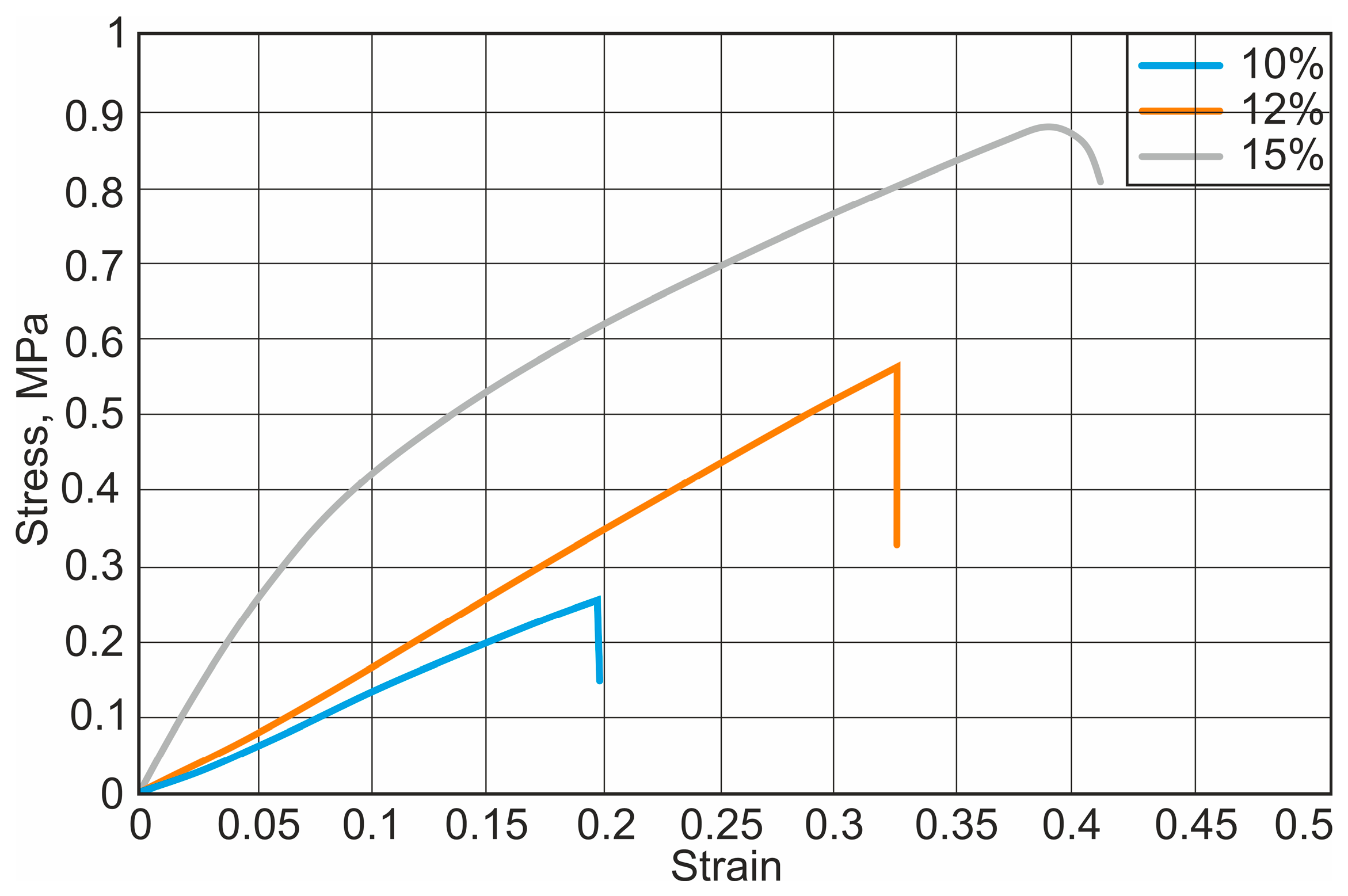 Materials 18 00355 g006