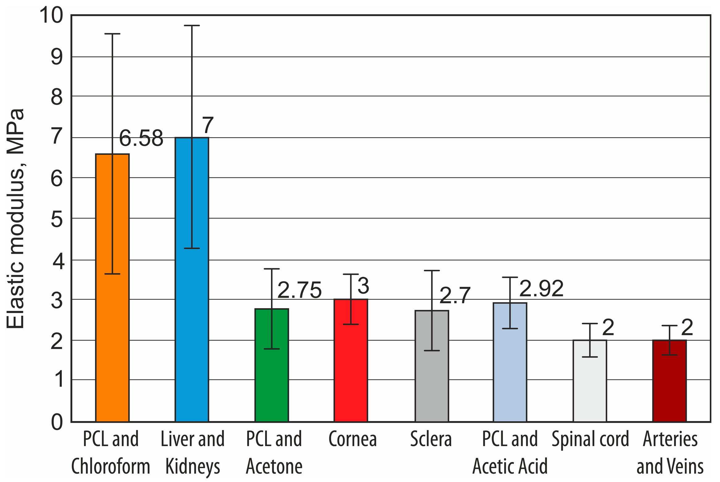 Materials 18 00355 g007