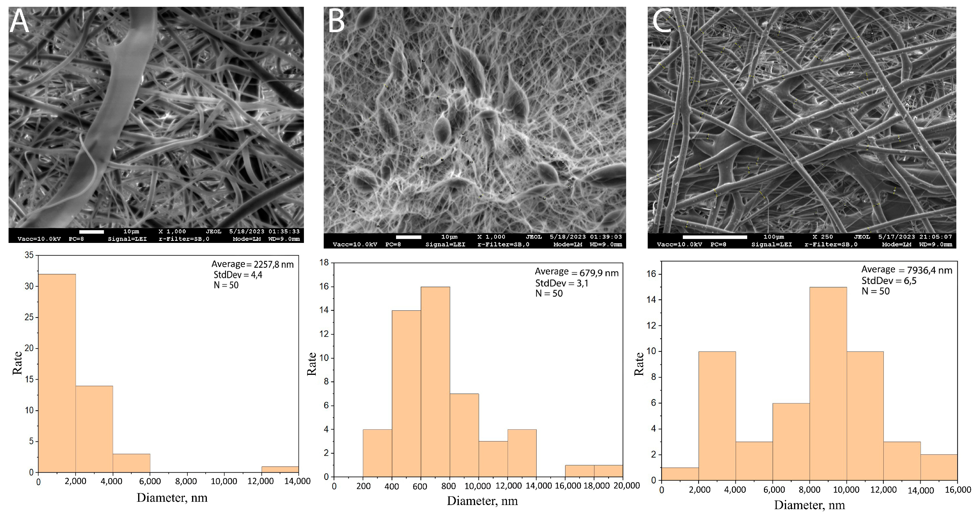Materials 18 00355 g008