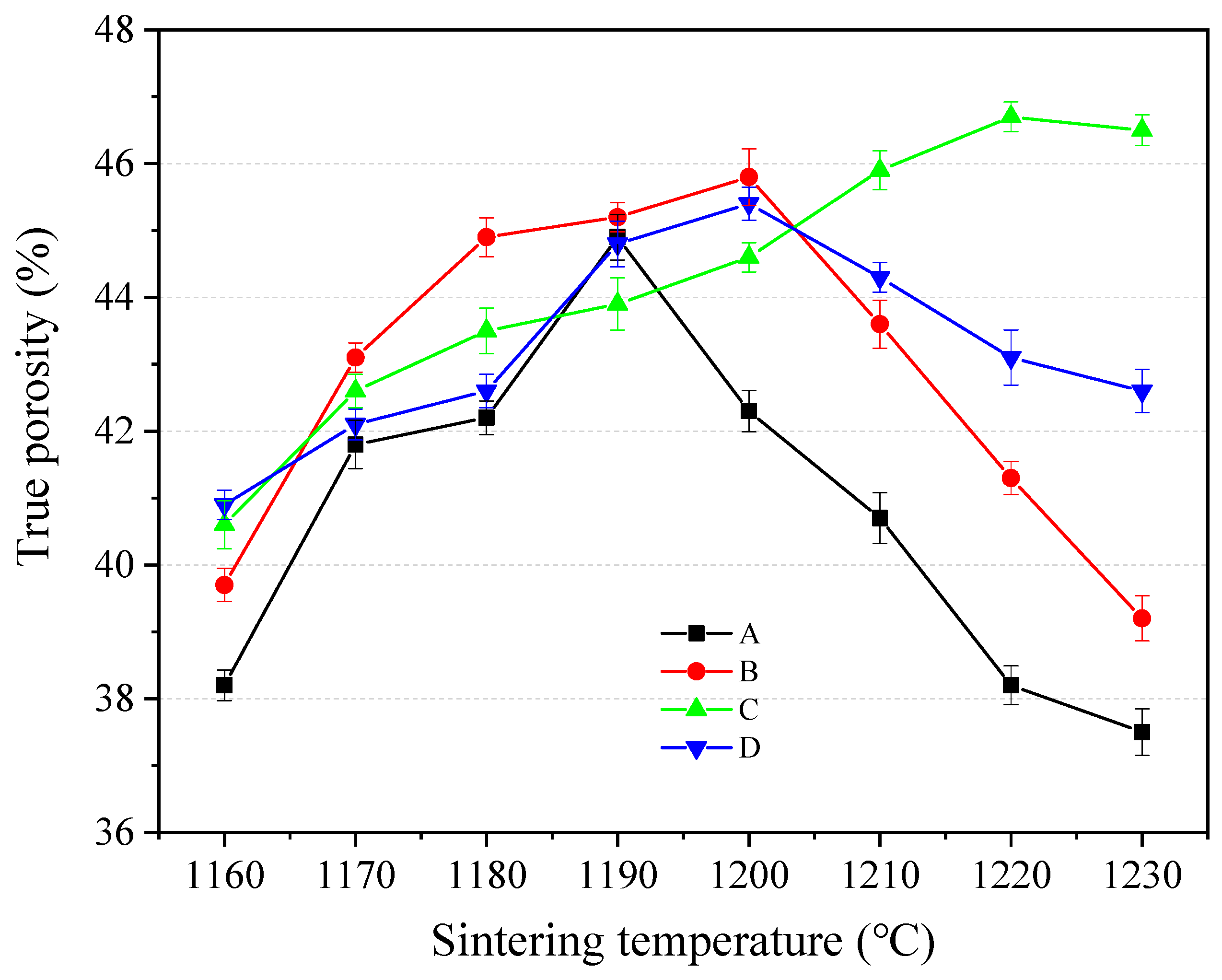 Materials 18 00356 g005